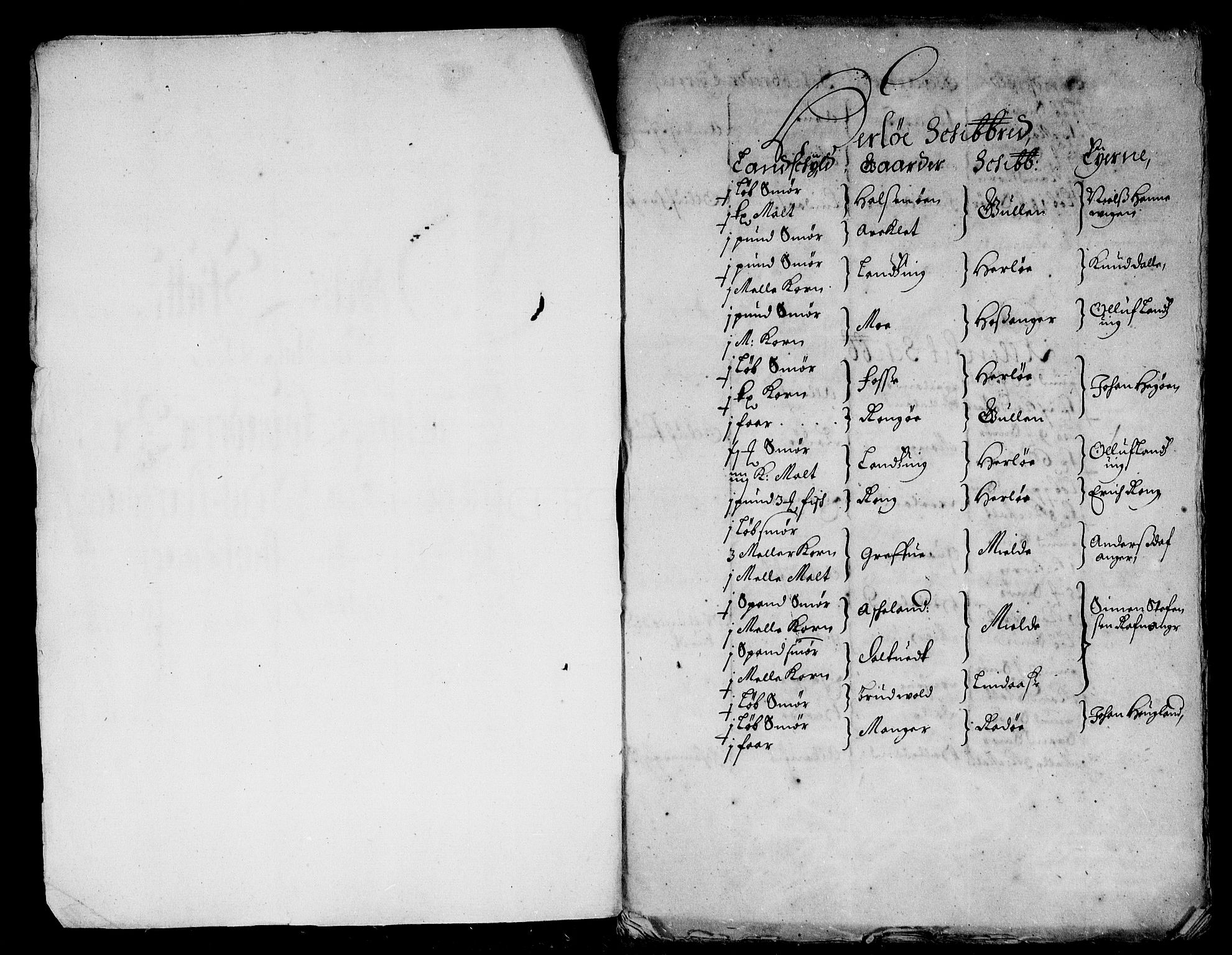 Rentekammeret inntil 1814, Reviderte regnskaper, Stiftamtstueregnskaper, Bergen stiftamt, RA/EA-6043/R/Rc/L0044: Bergen stiftamt, 1676