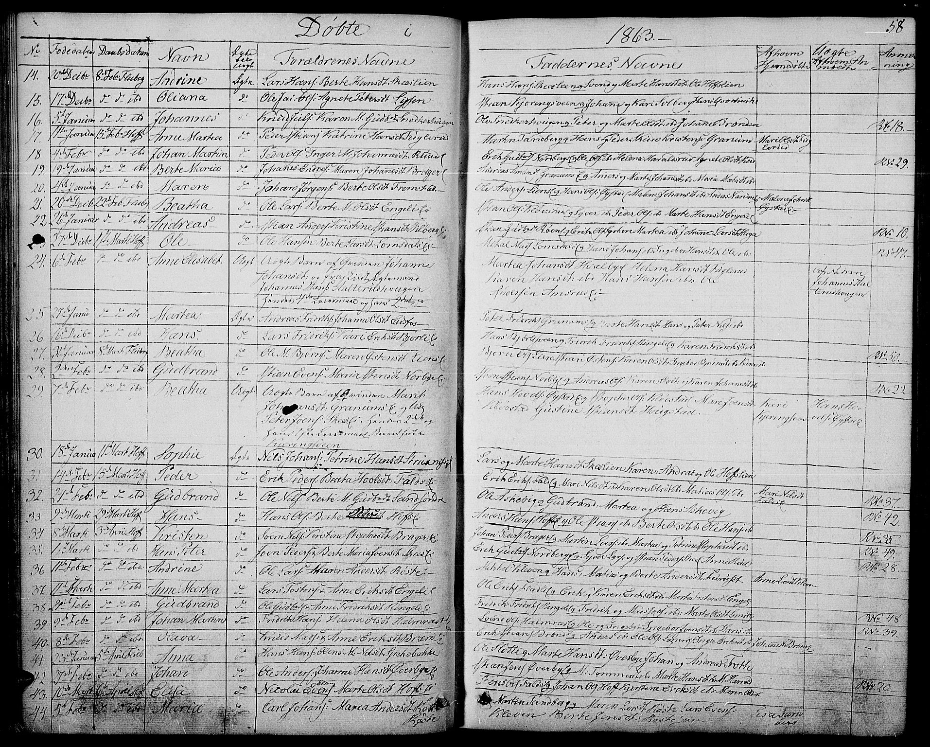 Søndre Land prestekontor, SAH/PREST-122/L/L0001: Parish register (copy) no. 1, 1849-1883, p. 58