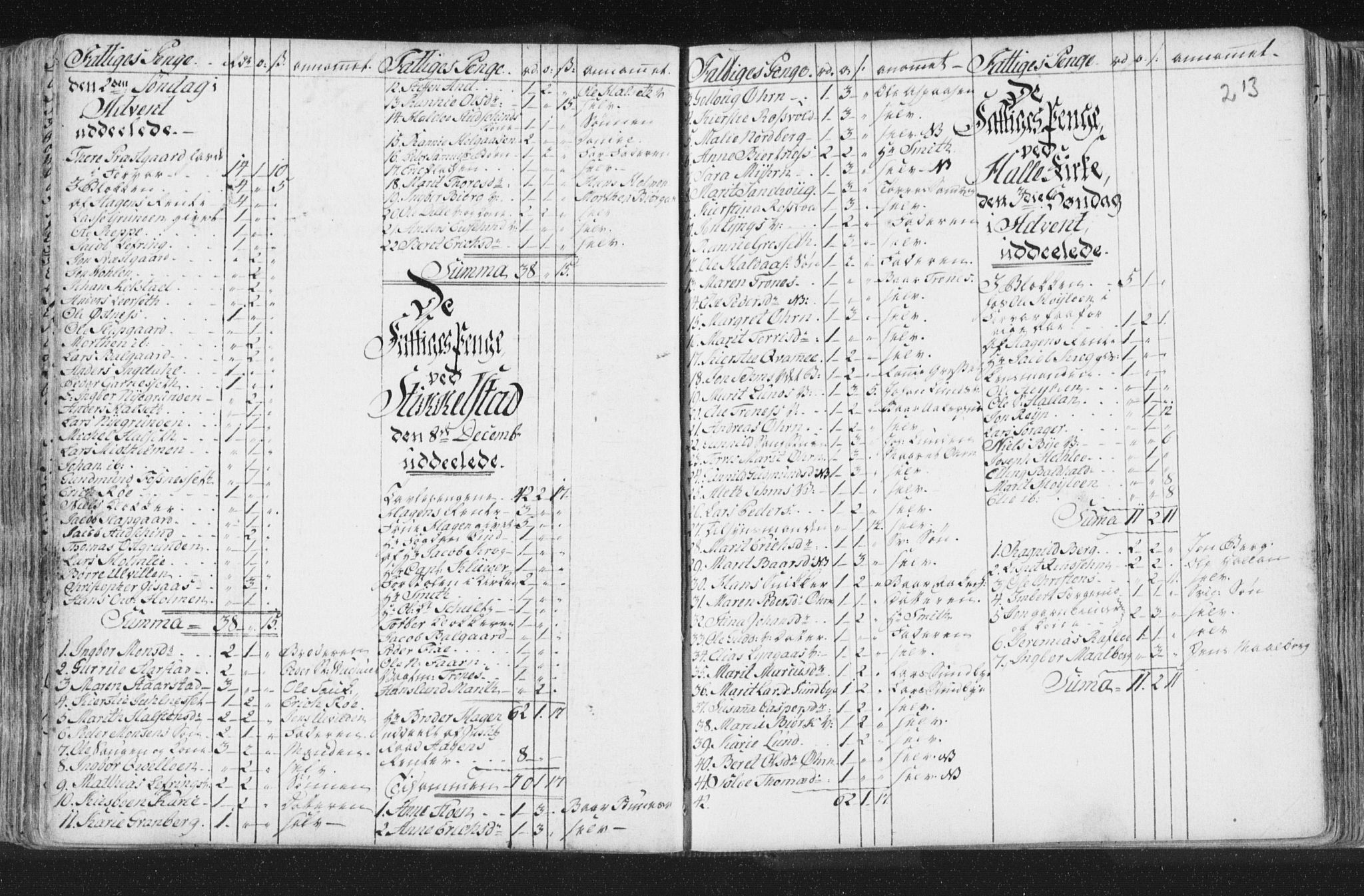Ministerialprotokoller, klokkerbøker og fødselsregistre - Nord-Trøndelag, SAT/A-1458/723/L0232: Parish register (official) no. 723A03, 1781-1804, p. 213