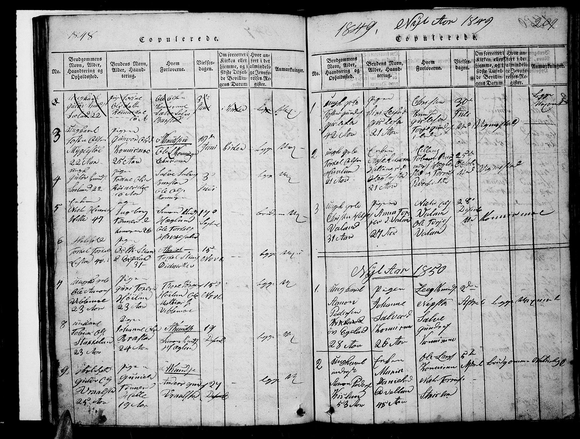 Nord-Audnedal sokneprestkontor, AV/SAK-1111-0032/F/Fb/Fba/L0001: Parish register (copy) no. B 1, 1815-1856, p. 209