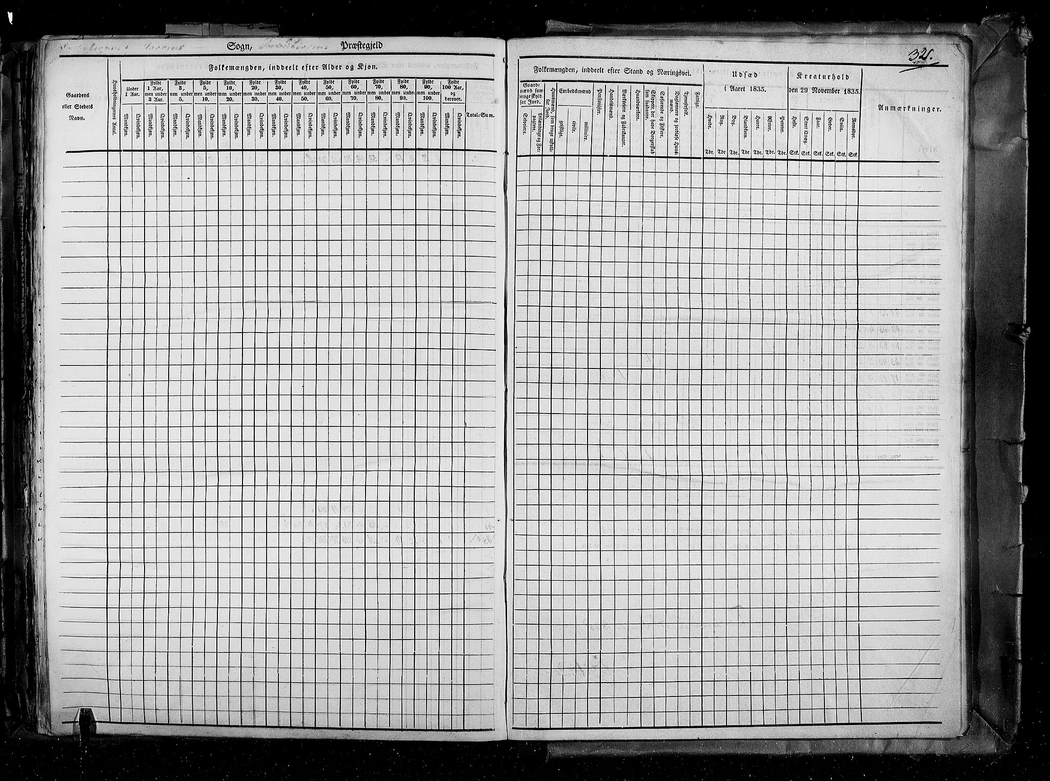 RA, Census 1835, vol. 4: Buskerud amt og Jarlsberg og Larvik amt, 1835, p. 321