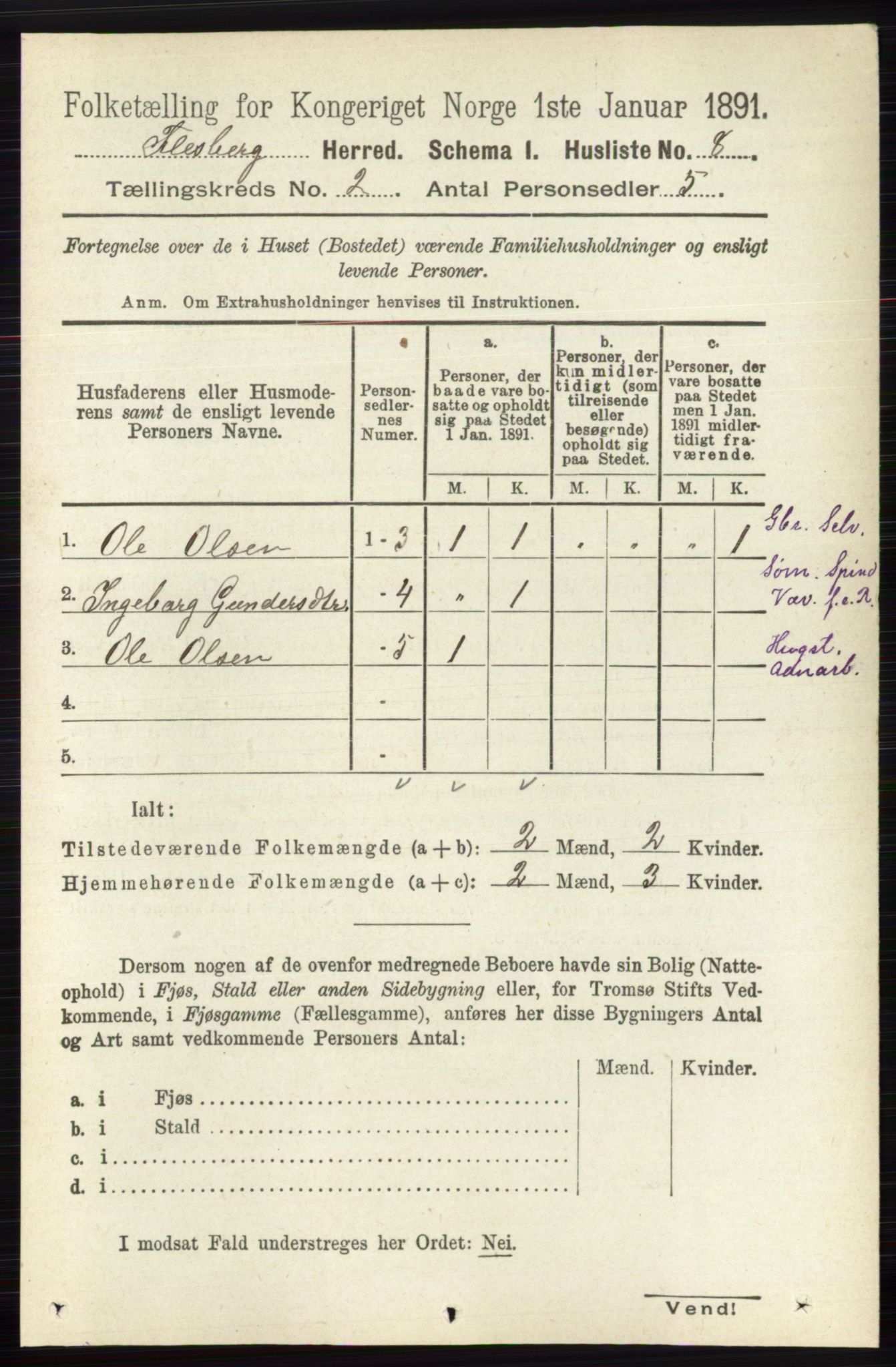 RA, 1891 census for 0631 Flesberg, 1891, p. 223