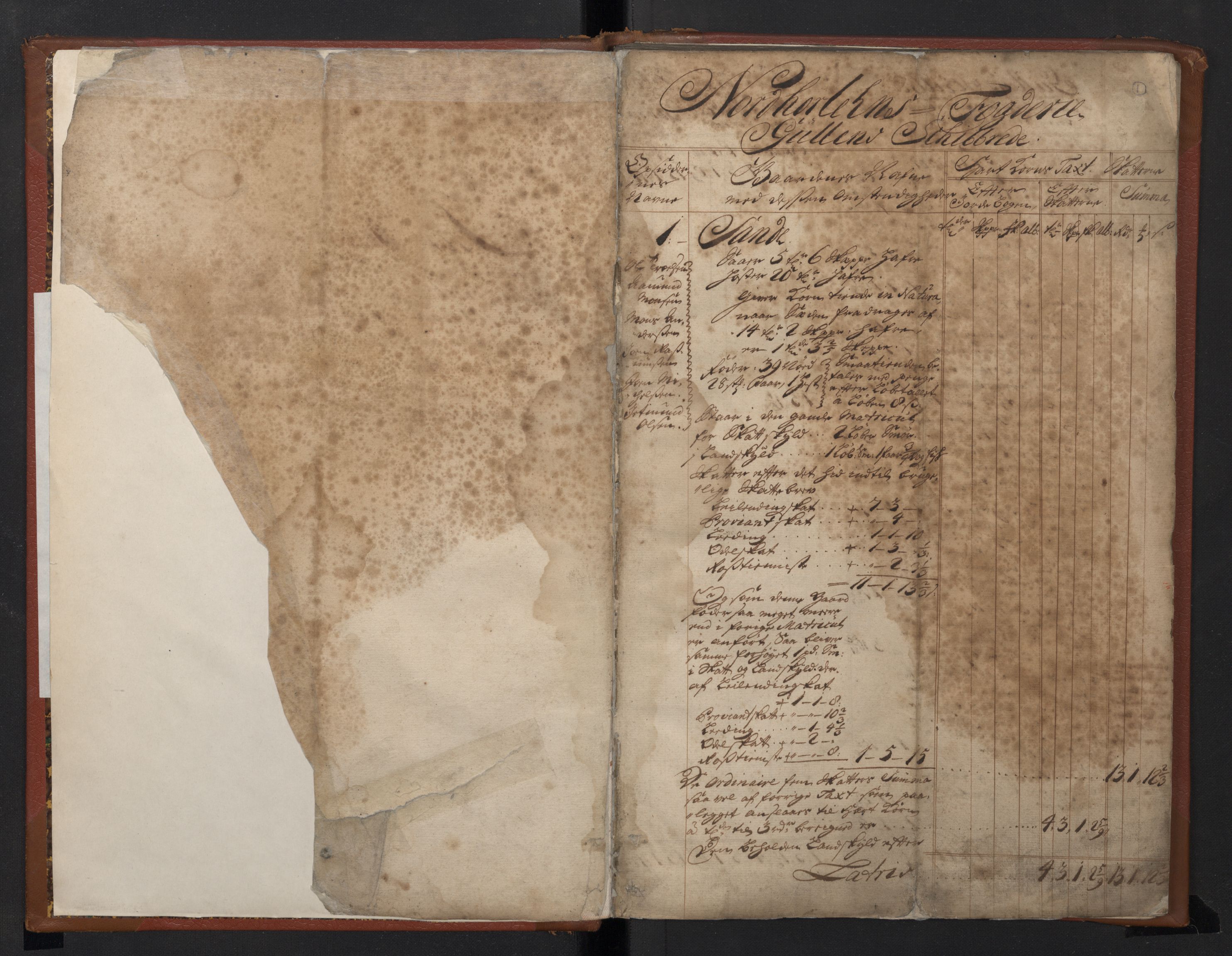 Rentekammeret inntil 1814, Realistisk ordnet avdeling, RA/EA-4070/N/Nb/Nbf/L0138: Gulen skipreide, prøvematrikkel, 1721, p. 4