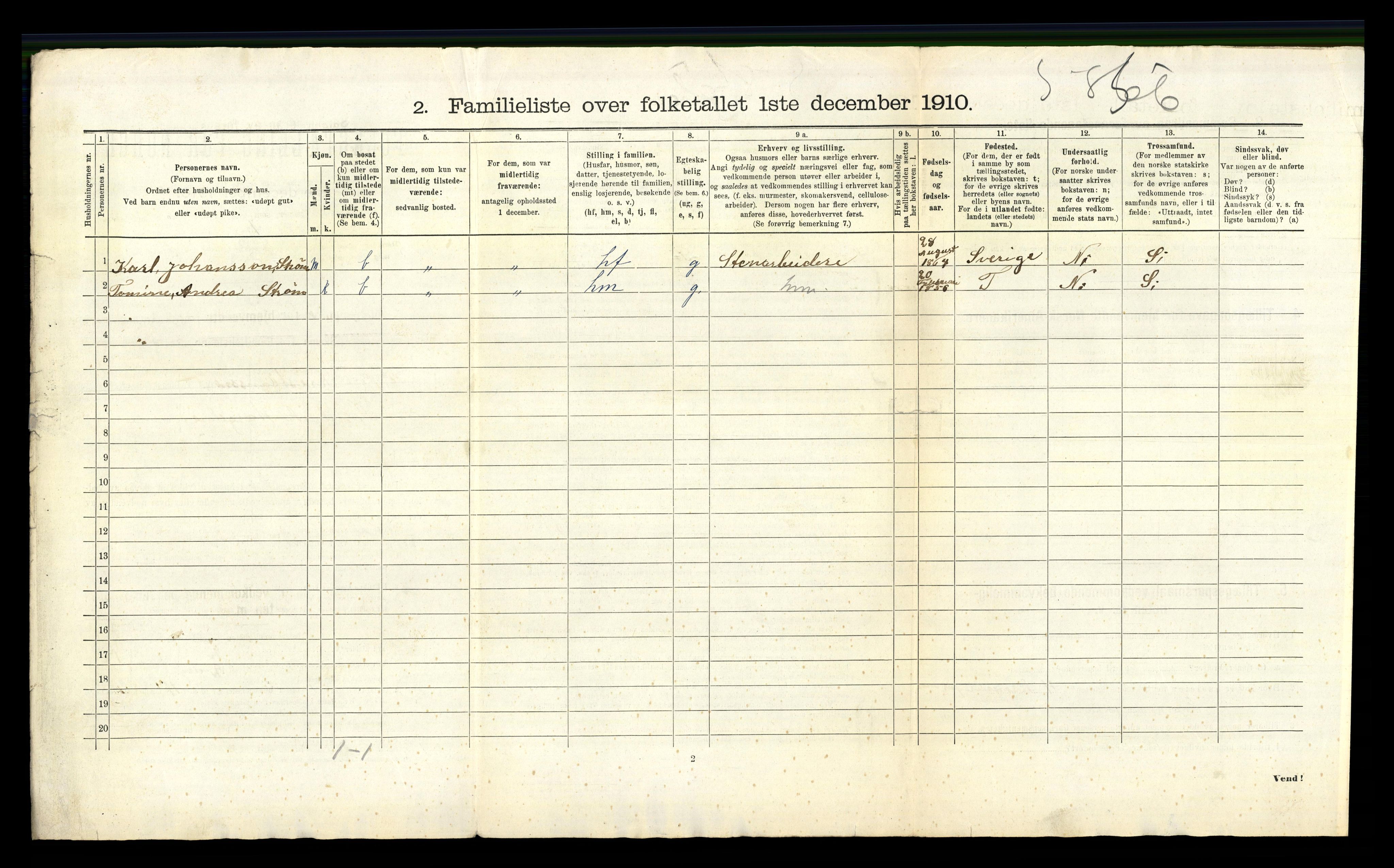 RA, 1910 census for Kristiansand, 1910, p. 4099