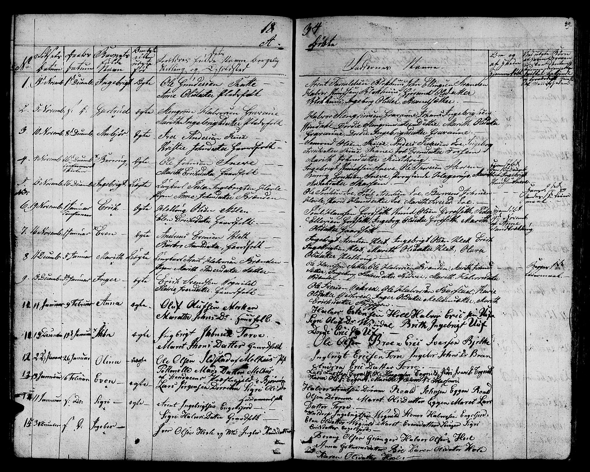 Ministerialprotokoller, klokkerbøker og fødselsregistre - Sør-Trøndelag, SAT/A-1456/678/L0897: Parish register (official) no. 678A06-07, 1821-1847, p. 89