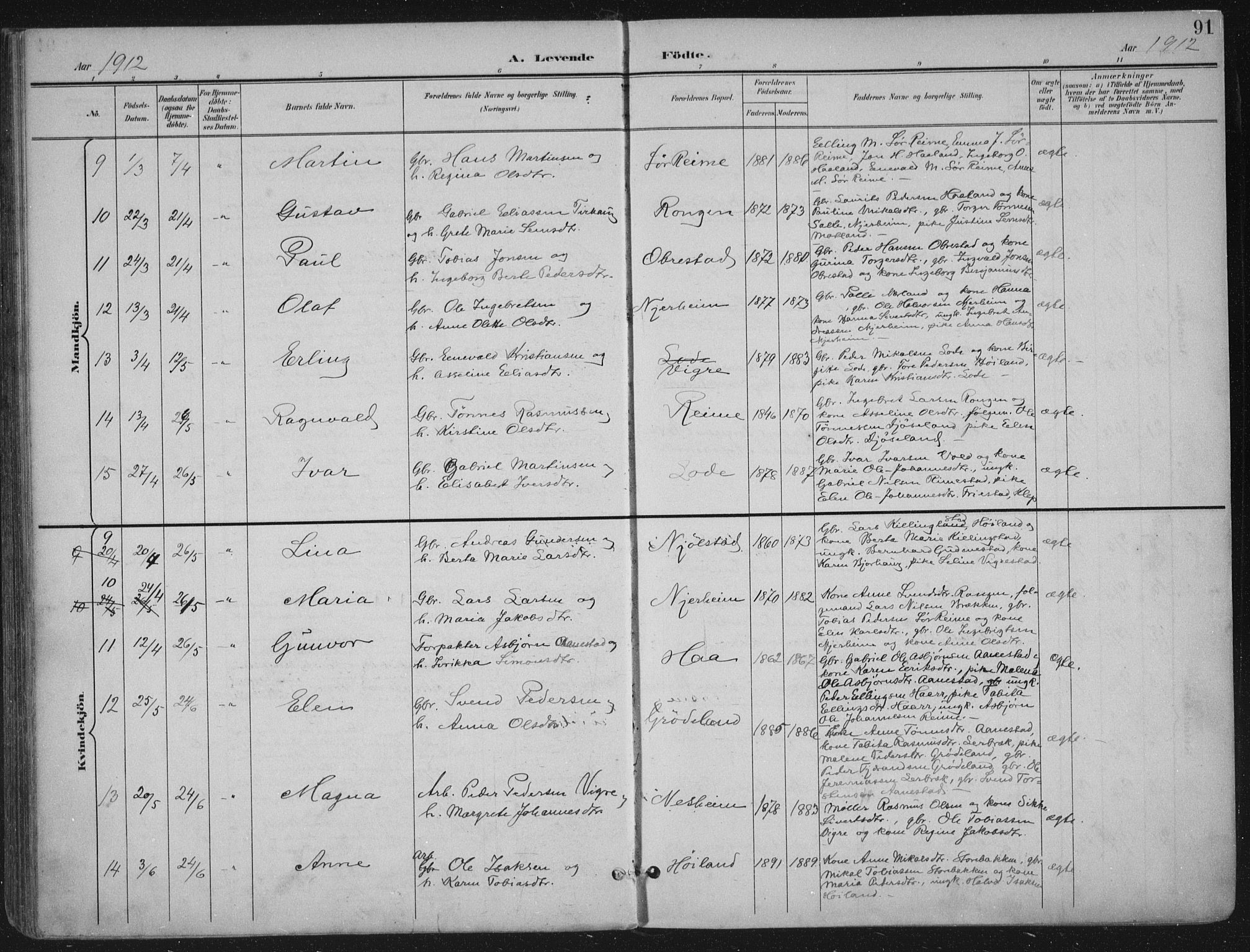 Hå sokneprestkontor, AV/SAST-A-101801/002/B/L0001: Parish register (official) no. A 11, 1897-1924, p. 91