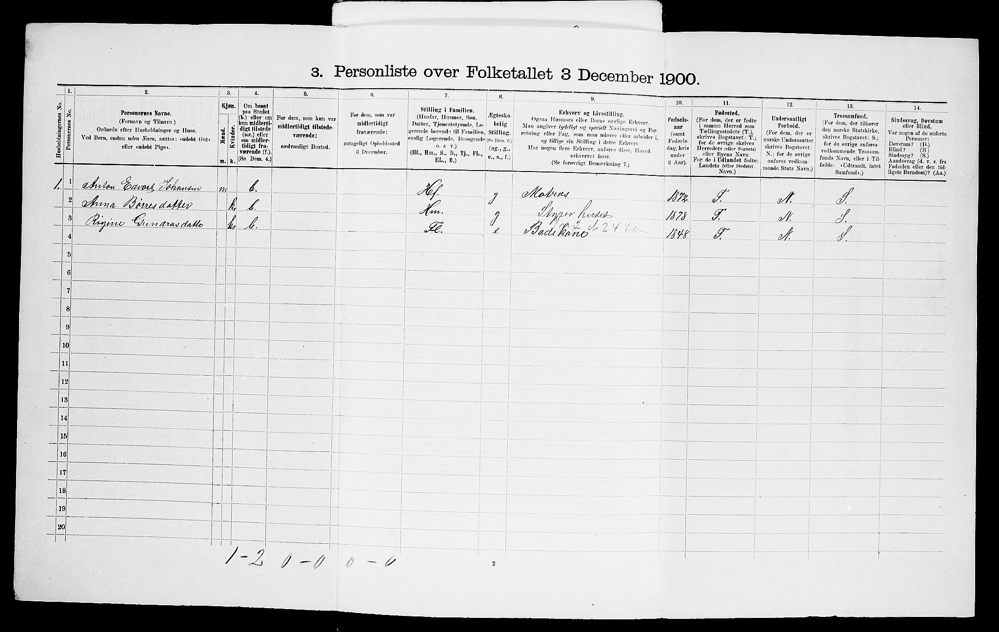 SAO, 1900 census for Onsøy, 1900, p. 1406