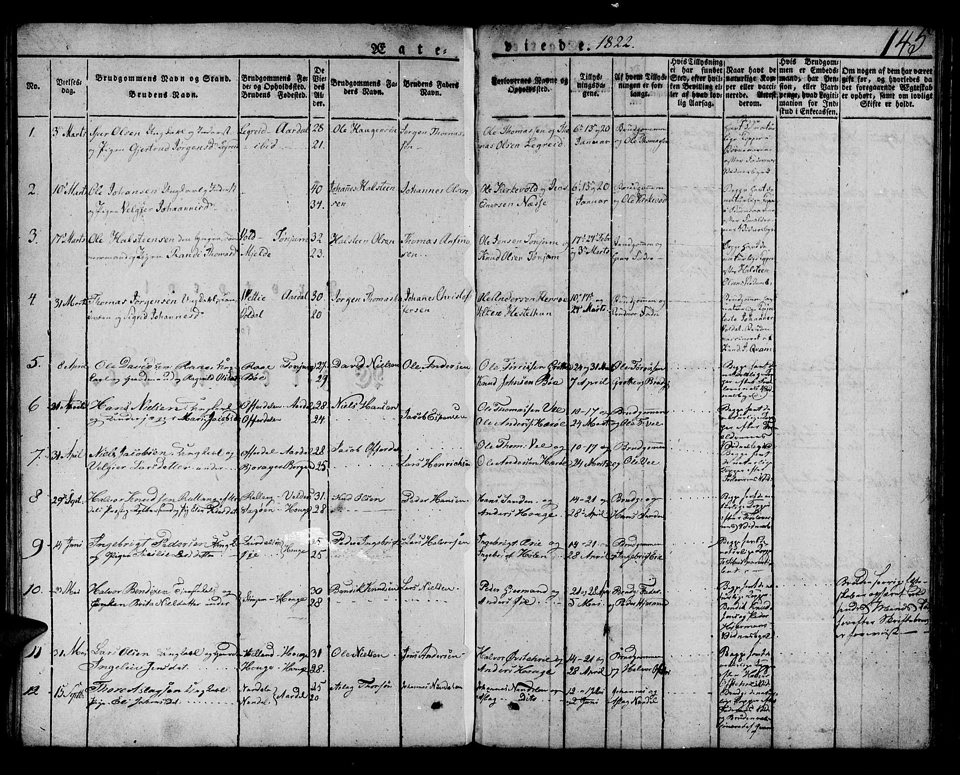 Lærdal sokneprestembete, SAB/A-81201: Parish register (official) no. A 5, 1822-1834, p. 145