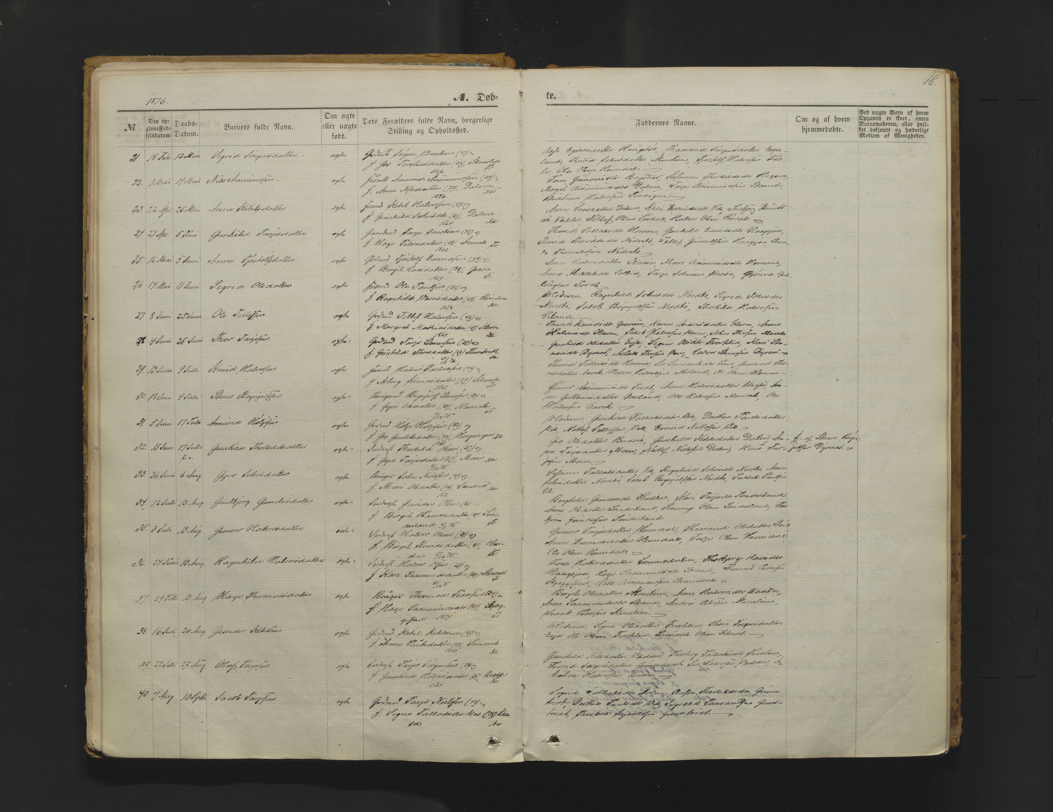 Nissedal kirkebøker, AV/SAKO-A-288/F/Fa/L0004: Parish register (official) no. I 4, 1871-1886, p. 18