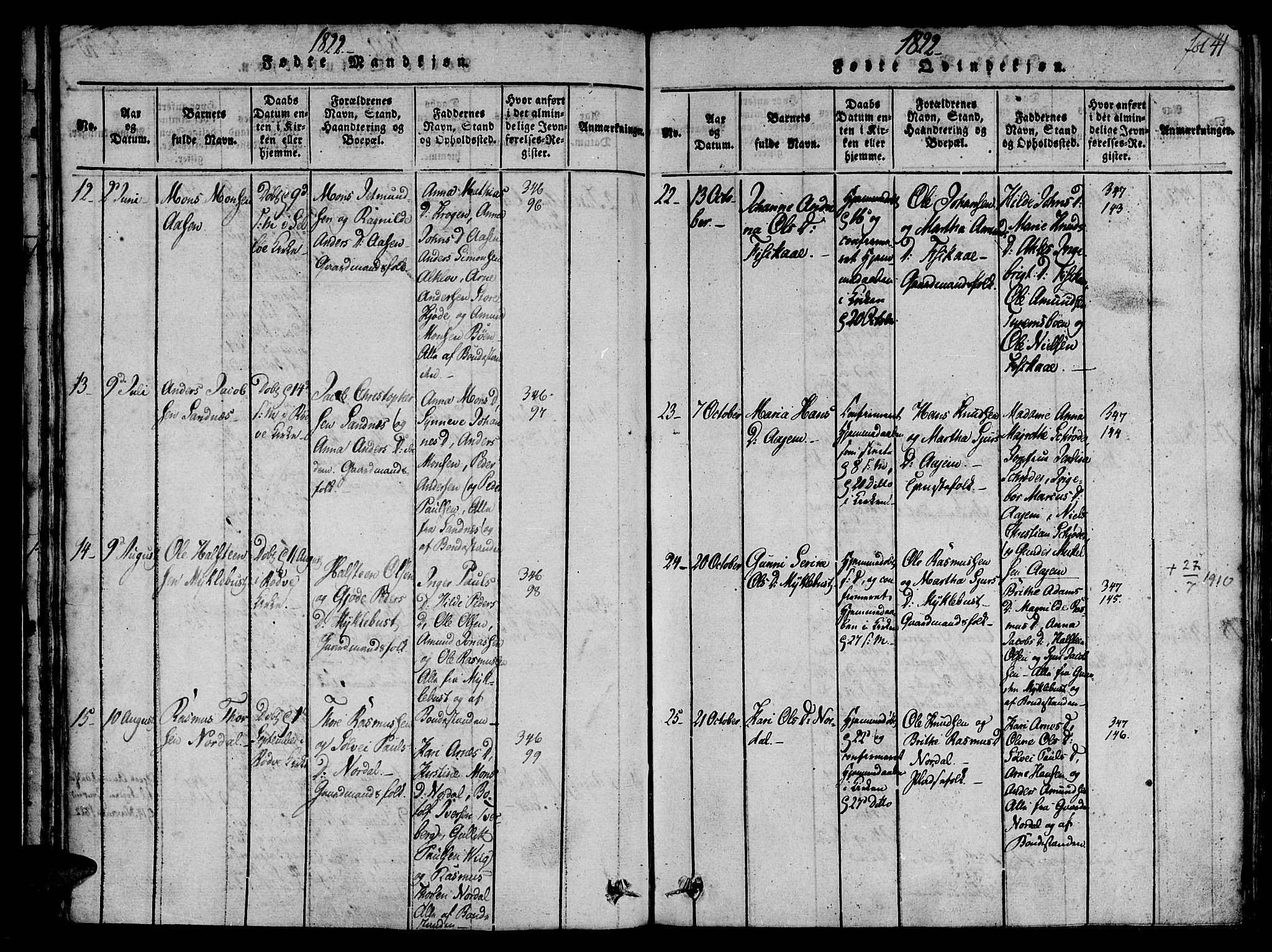 Ministerialprotokoller, klokkerbøker og fødselsregistre - Møre og Romsdal, AV/SAT-A-1454/501/L0004: Parish register (official) no. 501A04, 1816-1831, p. 41