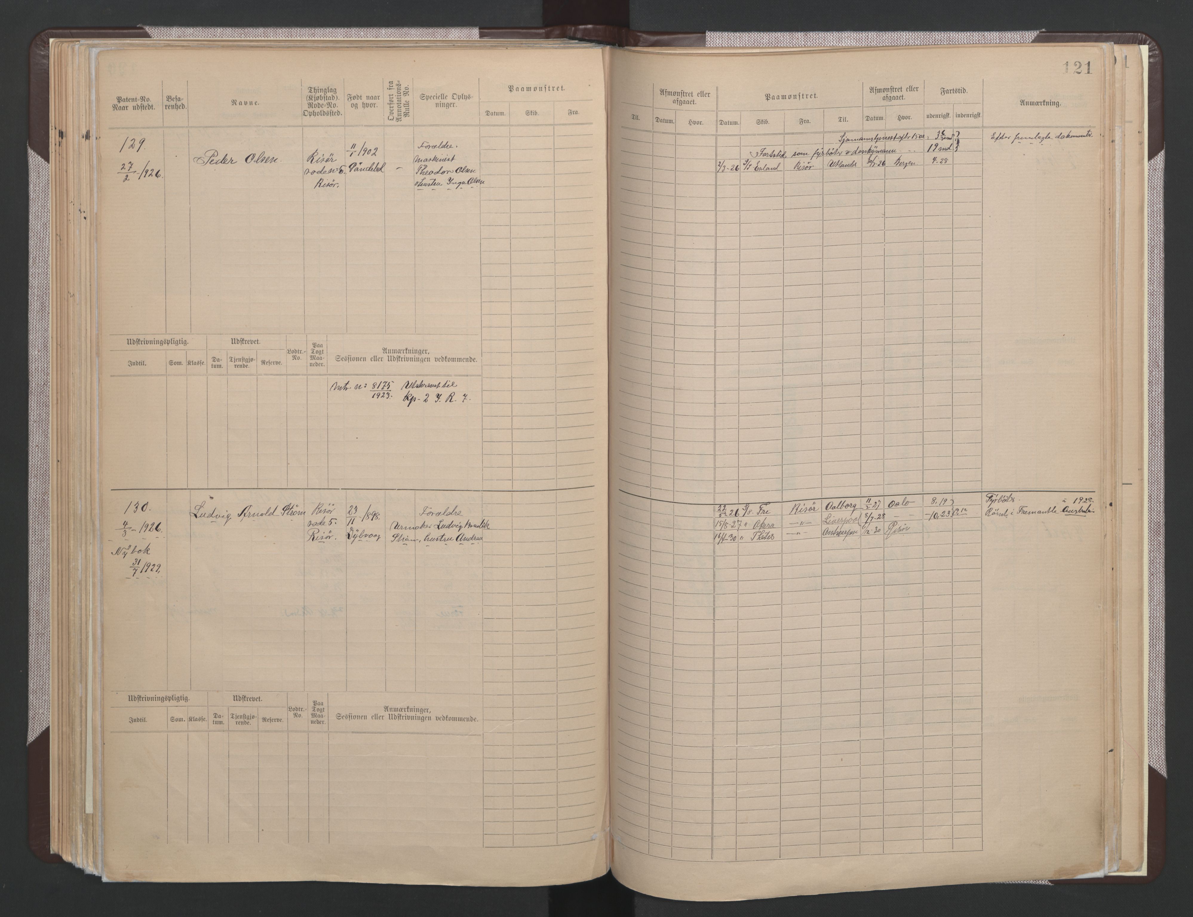 Risør mønstringskrets, AV/SAK-2031-0010/F/Fb/L0015: Hovedrulle B nr 1-193, T-14, 1891-1937, p. 81