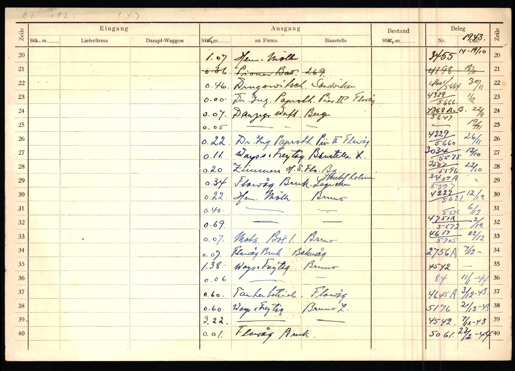 Tyske arkiver, Organisation Todt (OT), Einsatzgruppe Wiking, AV/RA-RAFA-2188/2/H/Hd/Hda/L0029/0002: Diverse, Zone Bergen / Diverse, 1940-1945, p. 175