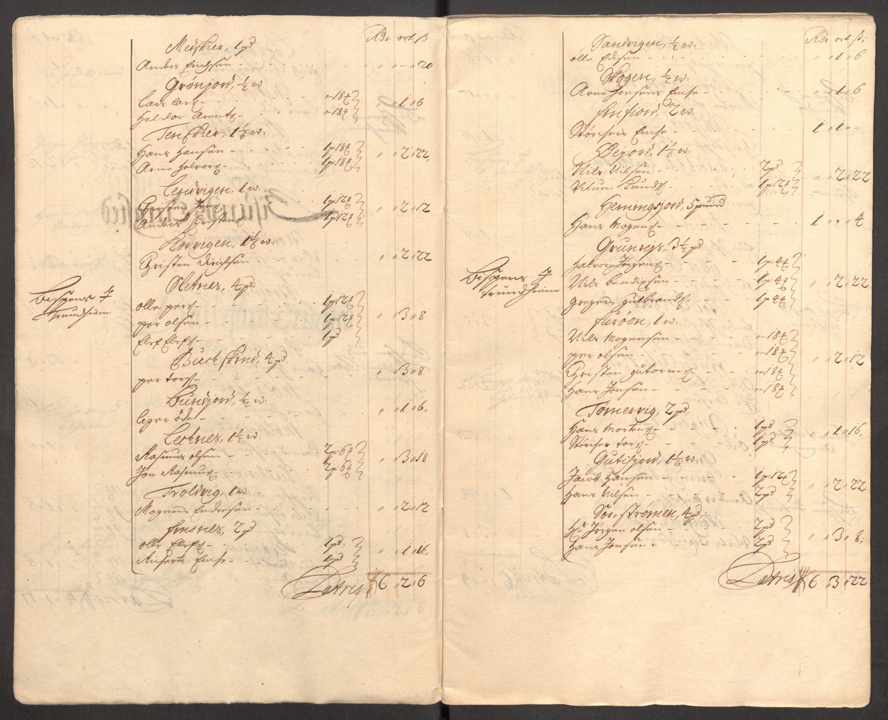 Rentekammeret inntil 1814, Reviderte regnskaper, Fogderegnskap, AV/RA-EA-4092/R68/L4756: Fogderegnskap Senja og Troms, 1705-1707, p. 285