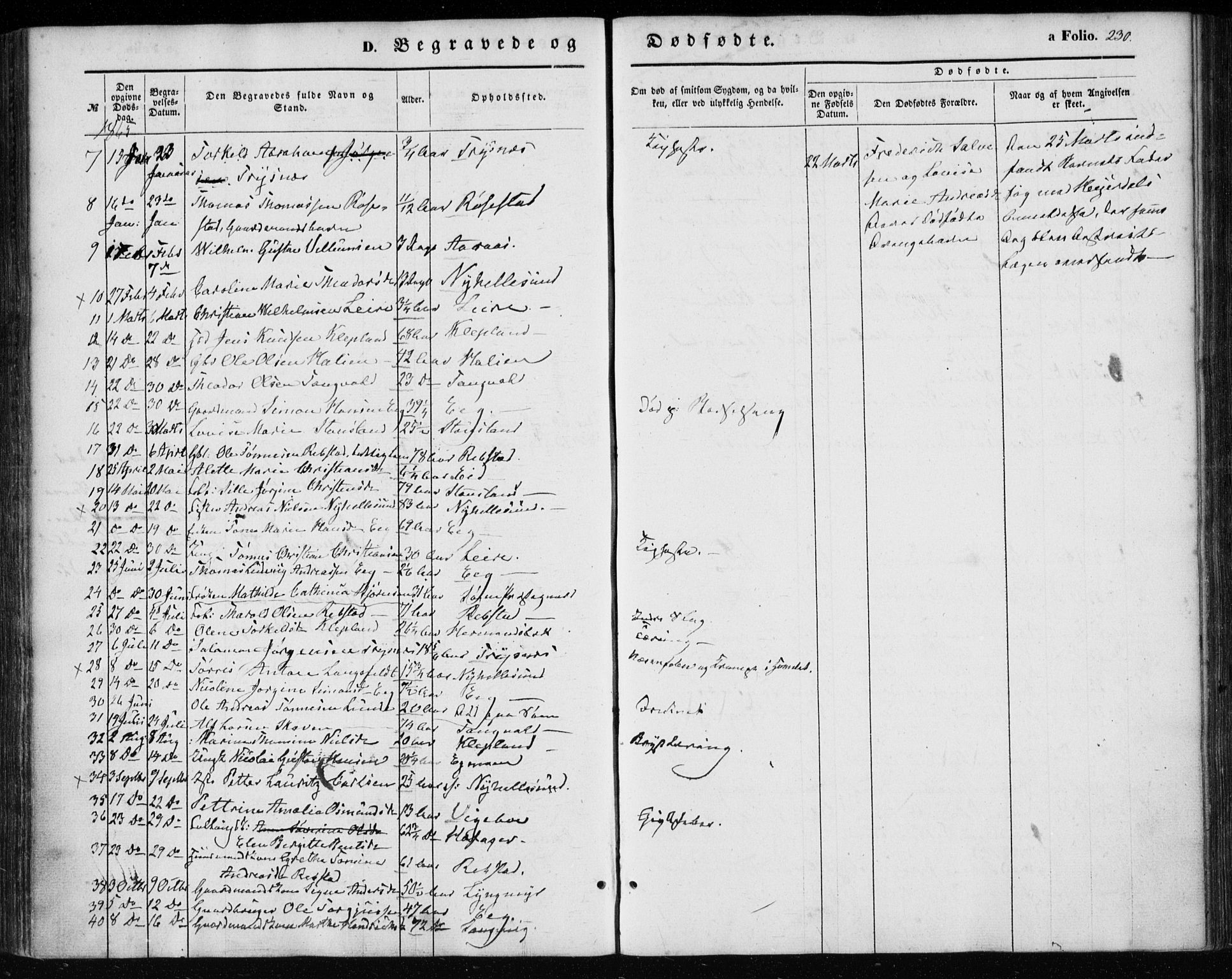 Søgne sokneprestkontor, AV/SAK-1111-0037/F/Fa/Fab/L0010: Parish register (official) no. A 10, 1853-1869, p. 230