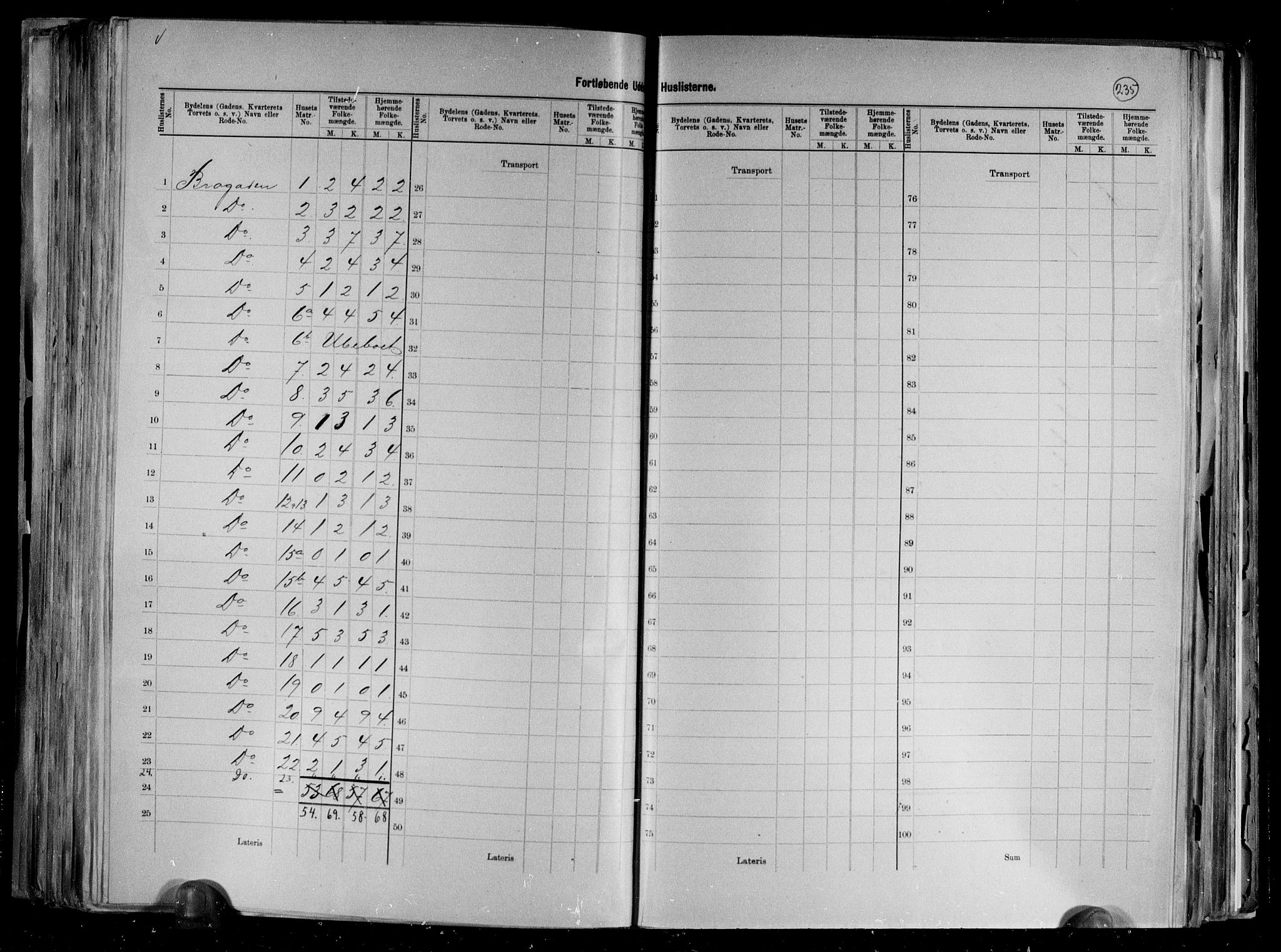 RA, 1891 census for 1002 Mandal, 1891, p. 33