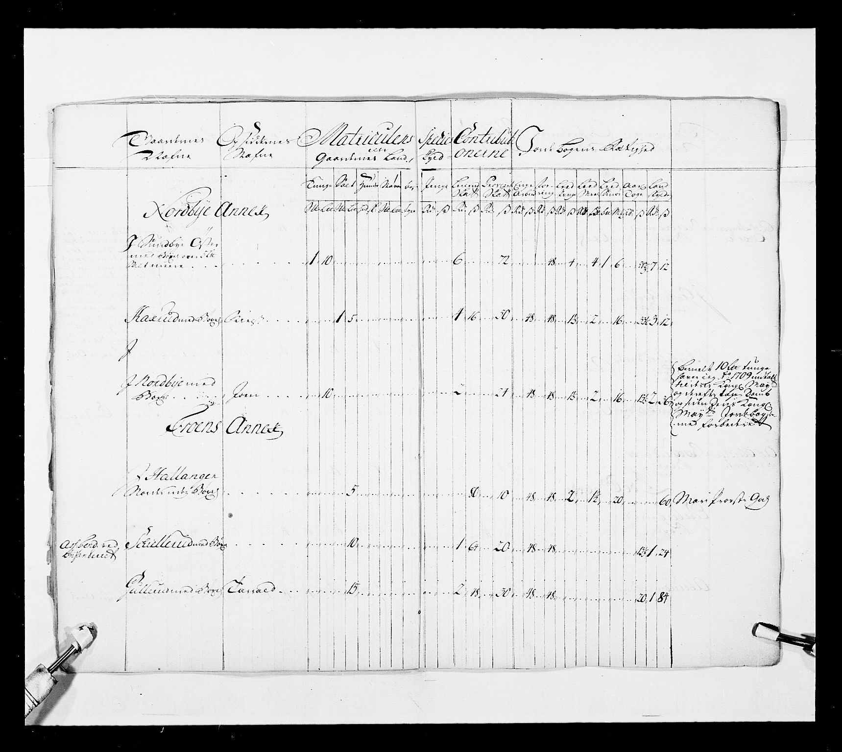 Stattholderembetet 1572-1771, AV/RA-EA-2870/Ek/L0038/0001: Jordebøker o.a. 1720-1728 vedkommende krongodset: / Krongods i Akershus bispedømme og Kristiansand bispedømme, 1720-1722, p. 13