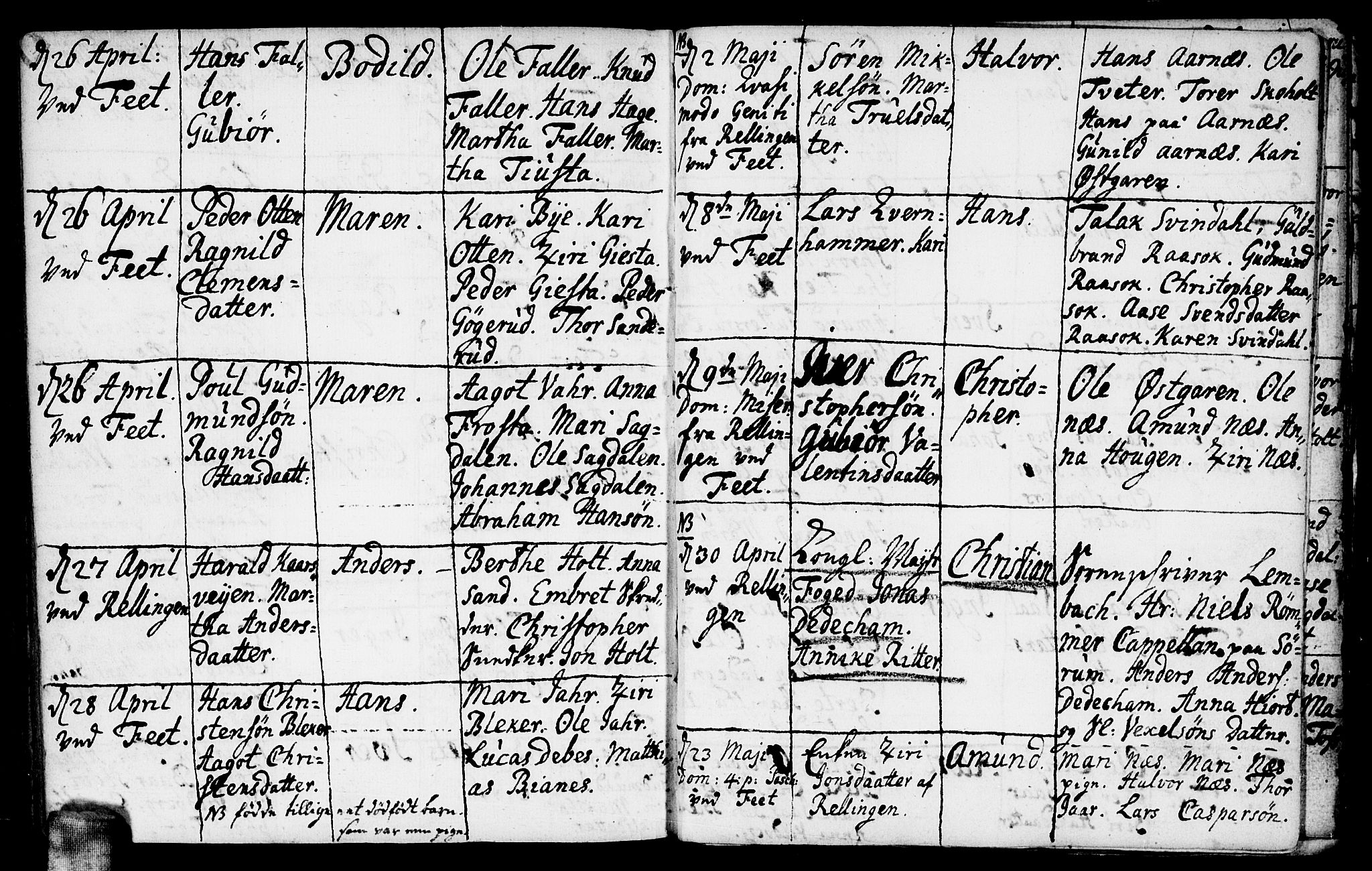 Fet prestekontor Kirkebøker, AV/SAO-A-10370a/F/Fa/L0001: Parish register (official) no. I 1, 1716-1751, p. 121