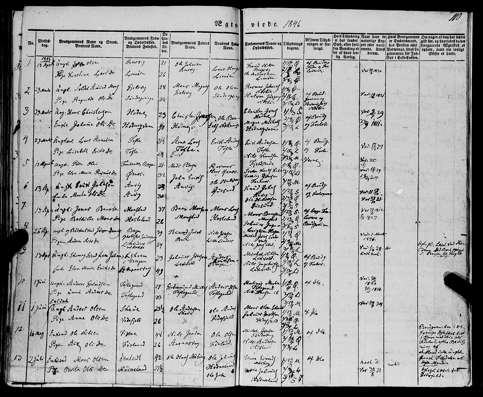 Lindås Sokneprestembete, SAB/A-76701/H/Haa: Parish register (official) no. A 12, 1836-1848, p. 110