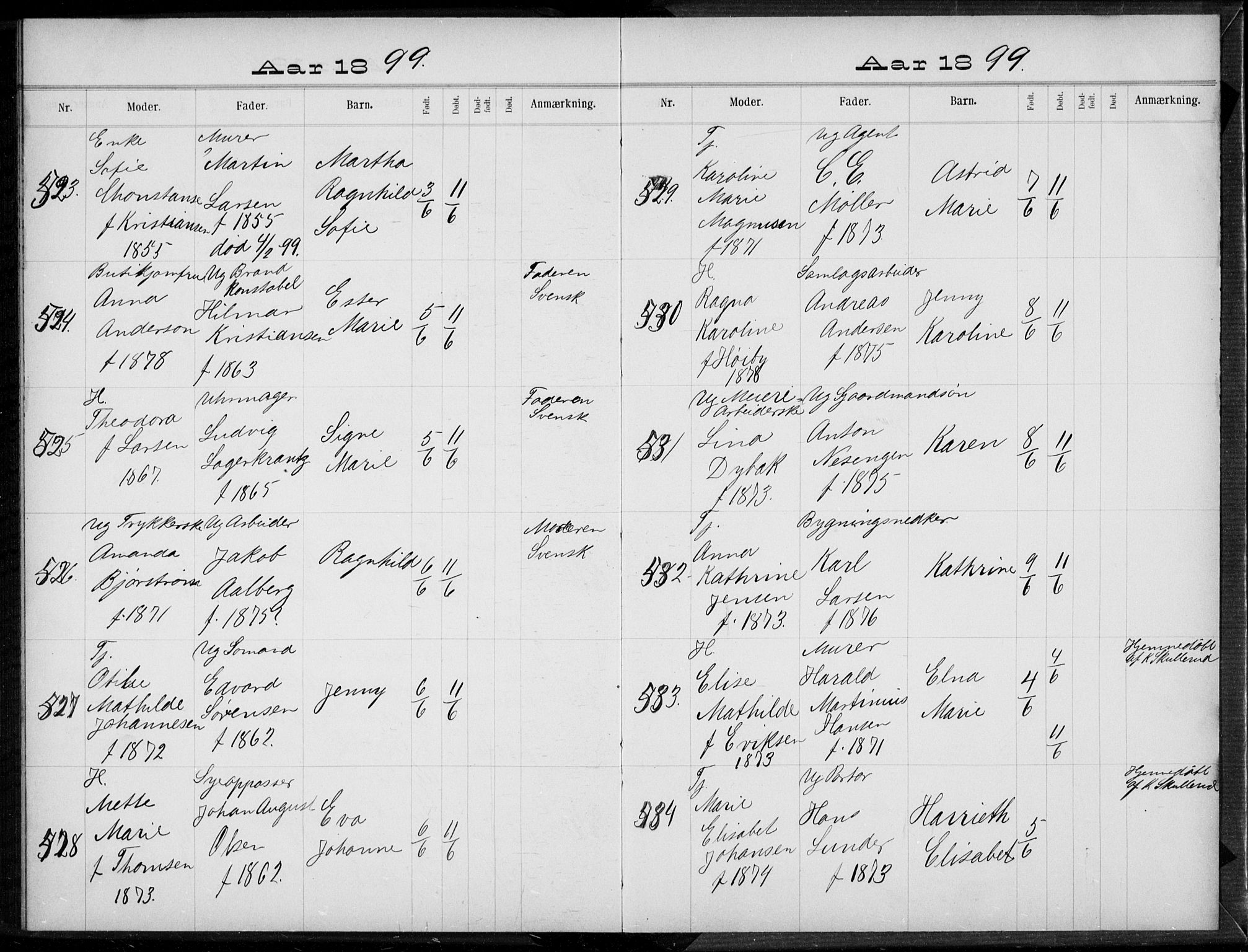 Rikshospitalet prestekontor Kirkebøker, SAO/A-10309b/K/L0004/0003: Baptism register no. 4.3, 1897-1899