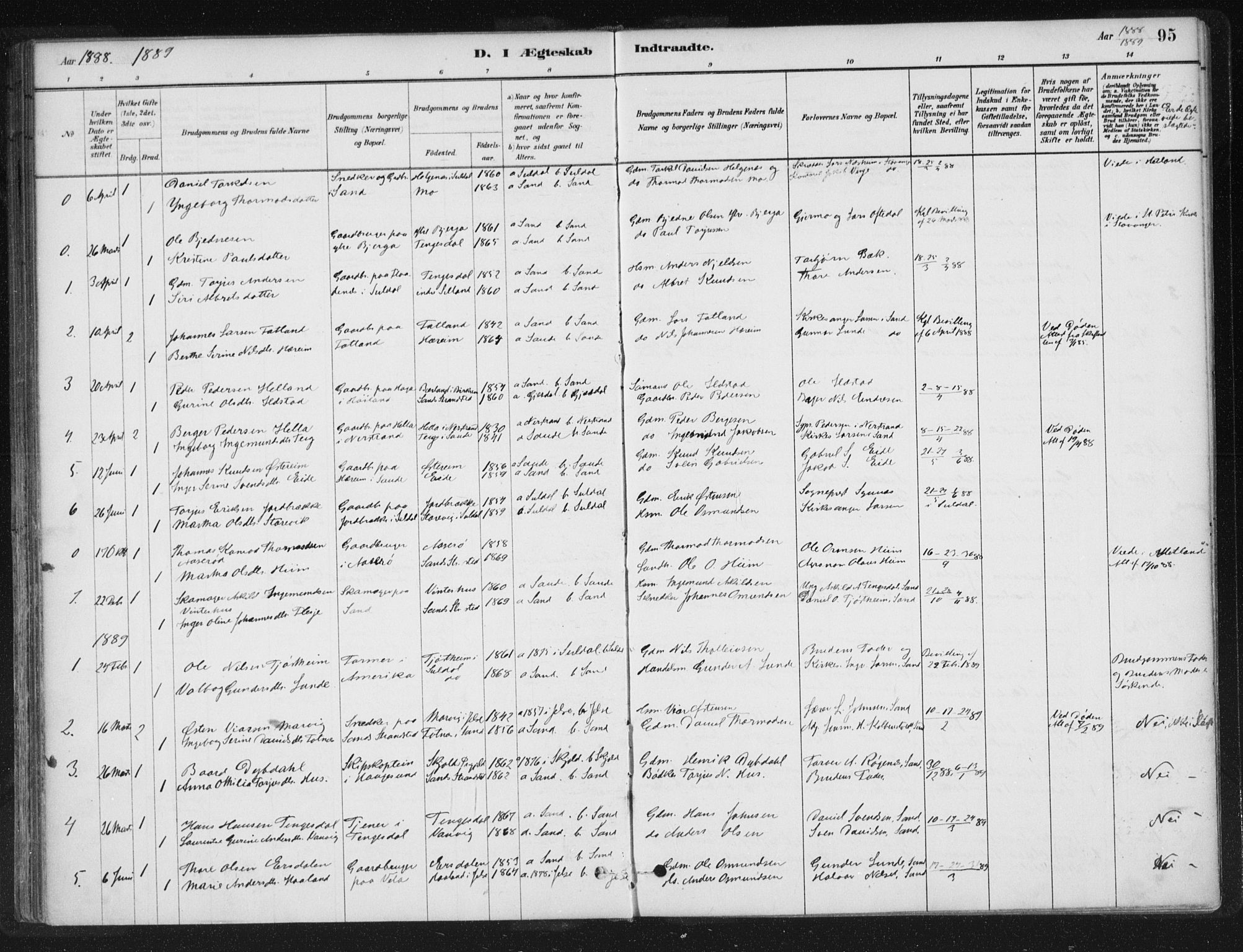 Sand sokneprestkontor, AV/SAST-A-101848/01/III/L0005: Parish register (official) no. A 5, 1880-1898, p. 95