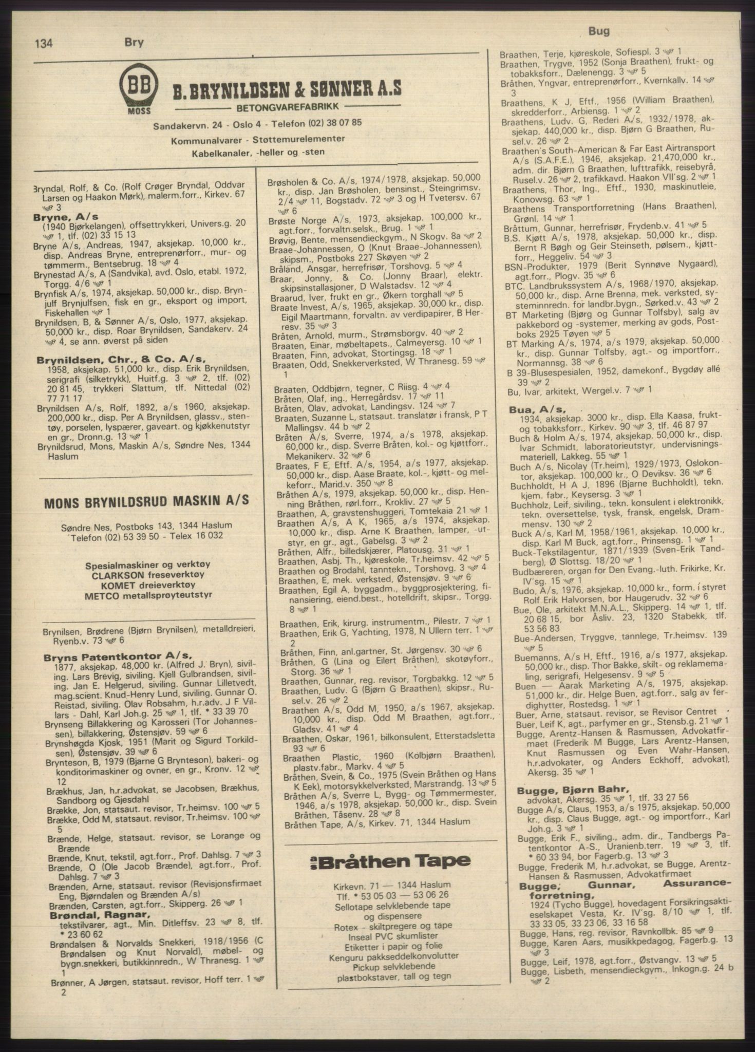 Kristiania/Oslo adressebok, PUBL/-, 1980-1981, p. 1134