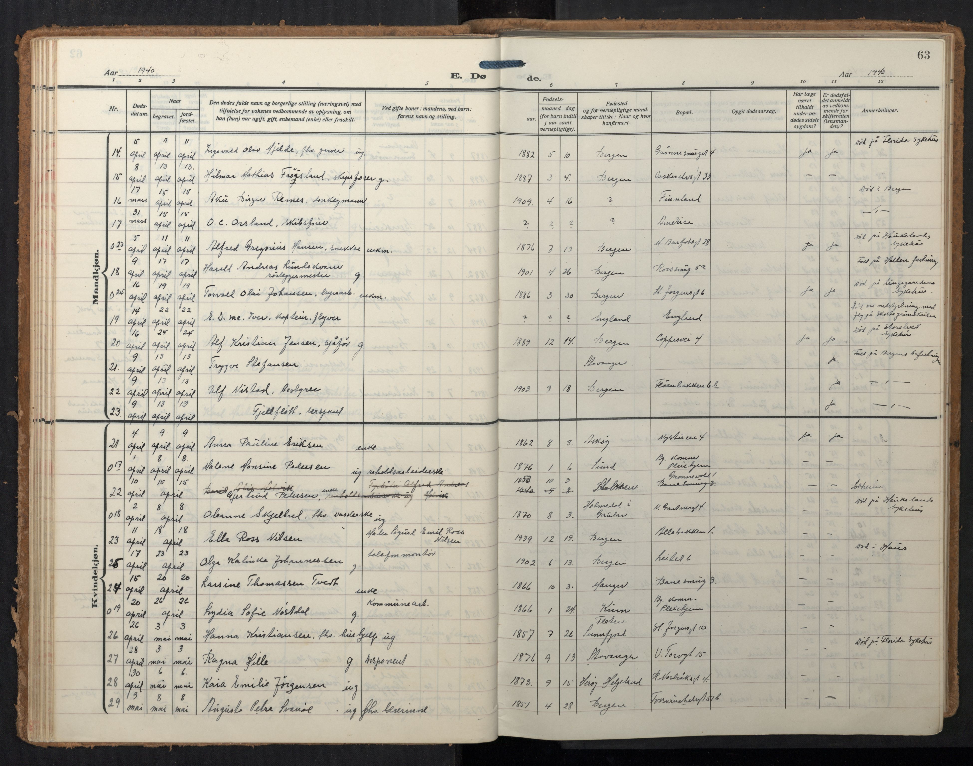 Domkirken sokneprestembete, SAB/A-74801/H/Hab/L0043: Parish register (copy) no. E 7, 1929-1965, p. 62b-63a