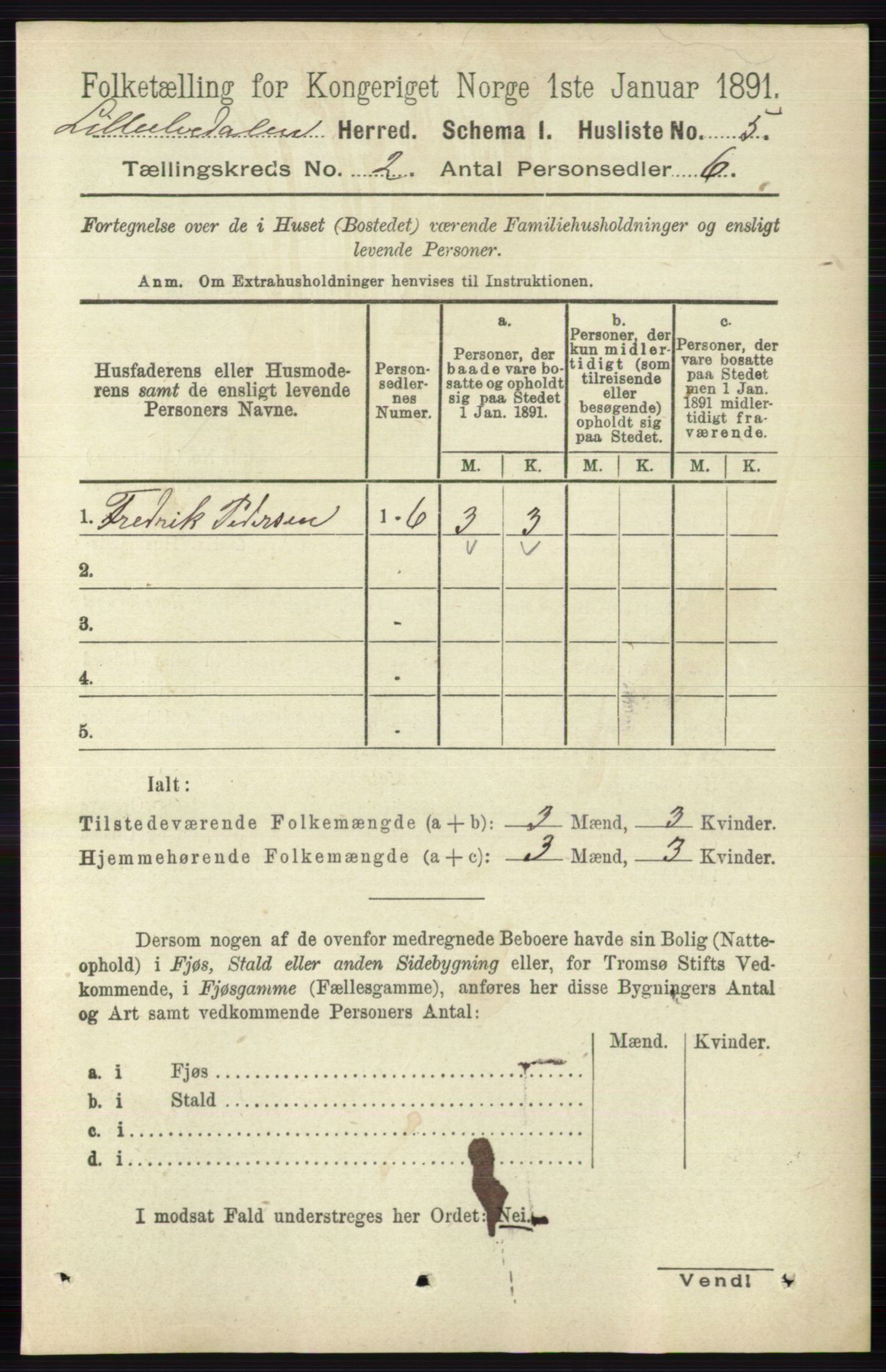 RA, 1891 census for 0438 Lille Elvedalen, 1891, p. 487