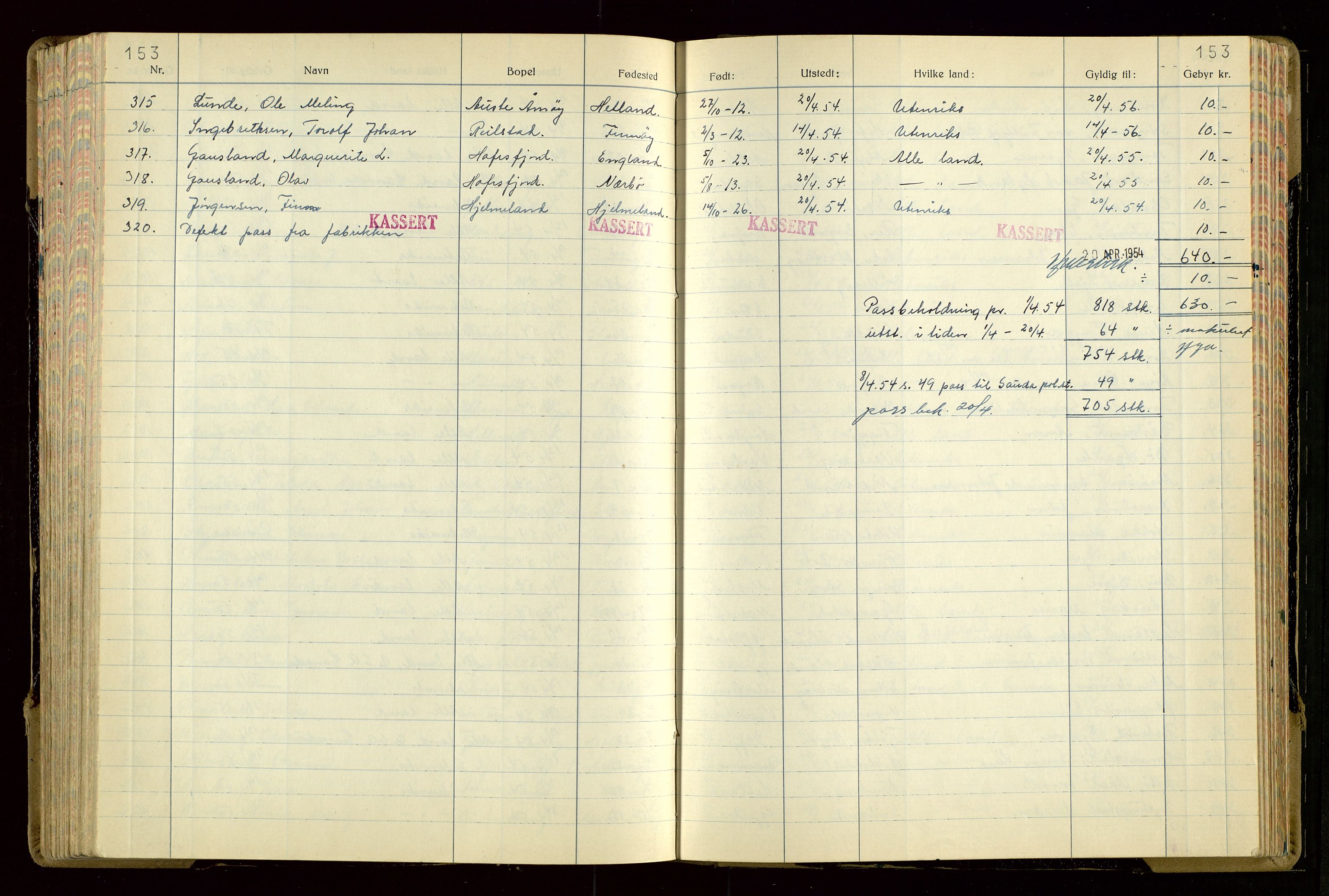 Rogaland politikammer, AV/SAST-A-101403/K/Ka/L0004: Passprotokoll, 1950-1955, p. 153