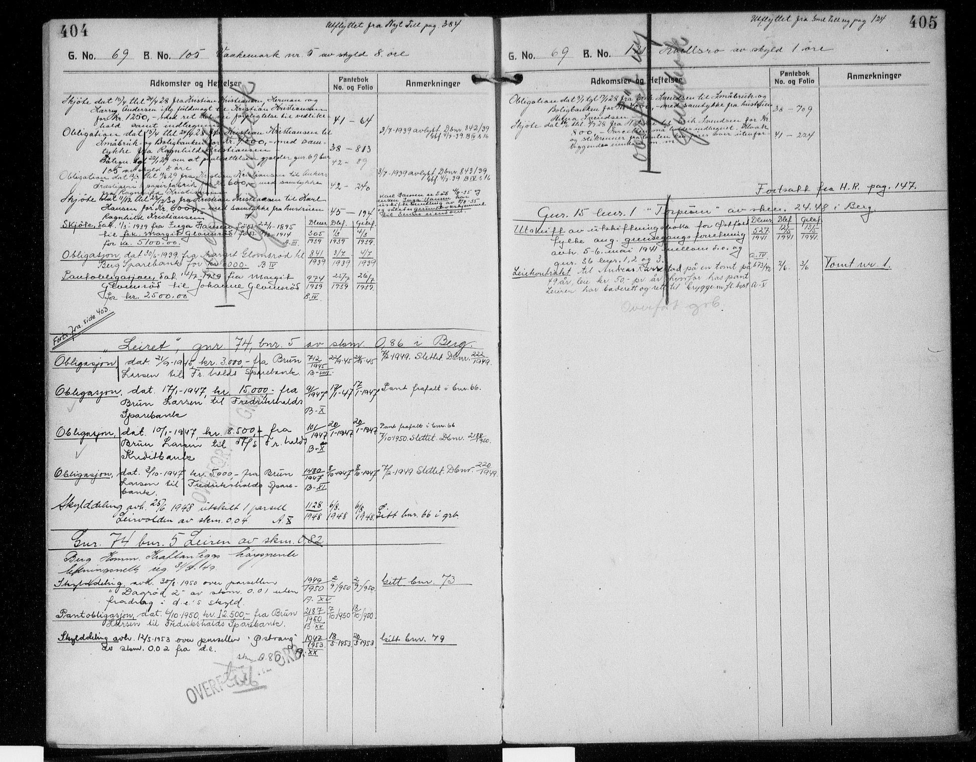 Idd og Marker sorenskriveri, SAO/A-10283/G/Ga/Gac/L0006: Mortgage register no. II 6, 1926-1953, p. 404-405