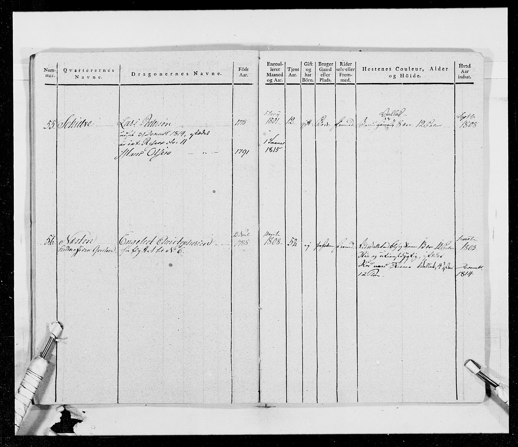 Generalitets- og kommissariatskollegiet, Det kongelige norske kommissariatskollegium, AV/RA-EA-5420/E/Eh/L0014: 3. Sønnafjelske dragonregiment, 1776-1813, p. 199