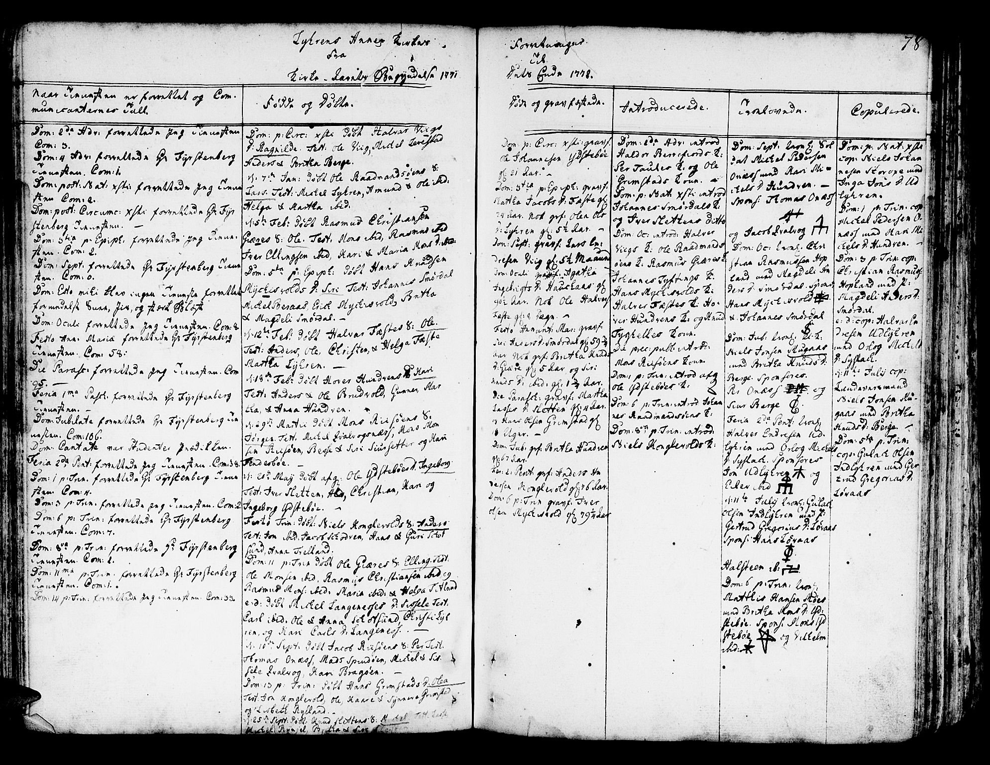 Lindås Sokneprestembete, SAB/A-76701/H/Haa: Parish register (official) no. A 4, 1764-1791, p. 78