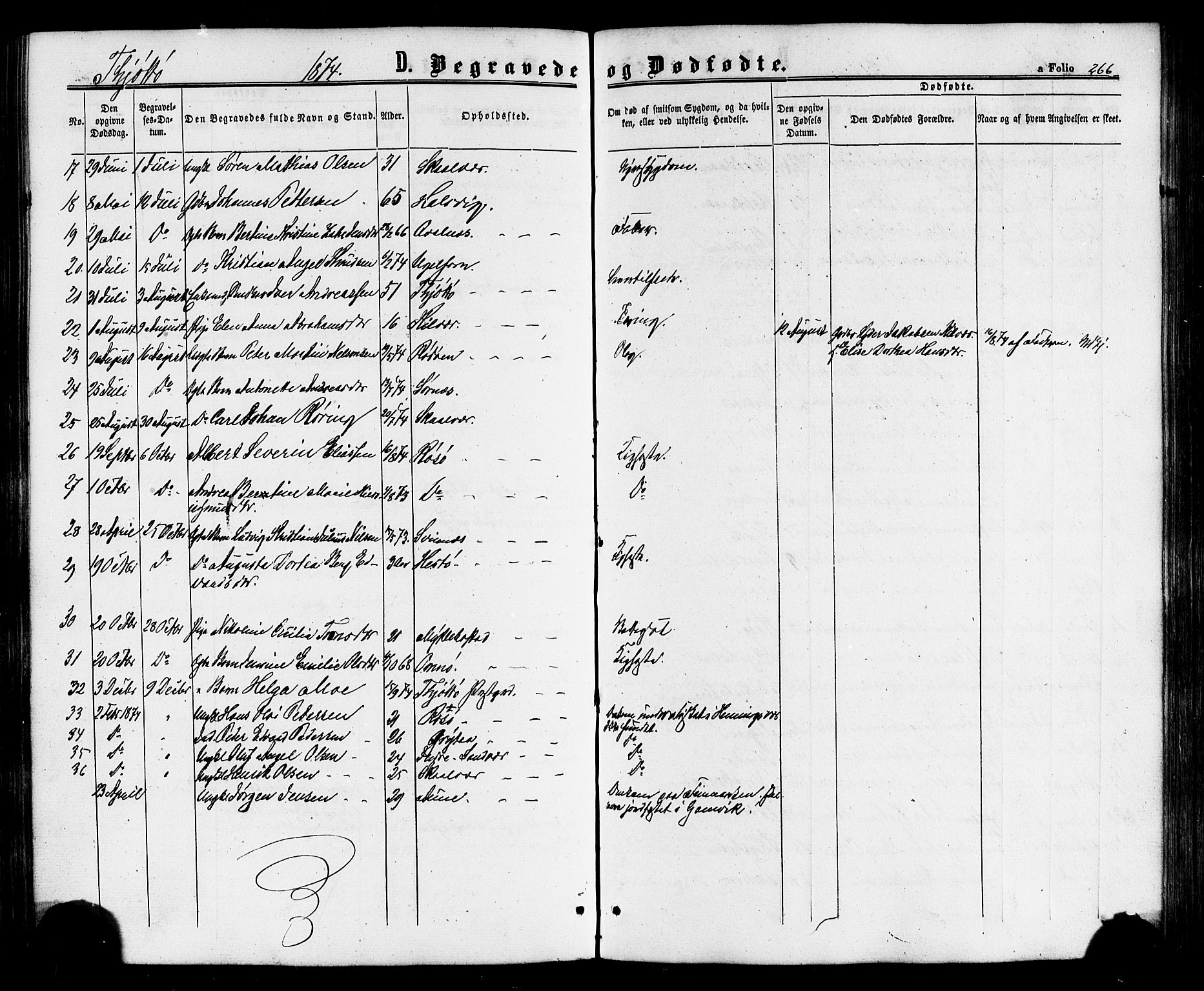 Ministerialprotokoller, klokkerbøker og fødselsregistre - Nordland, AV/SAT-A-1459/817/L0262: Parish register (official) no. 817A03/ 1, 1862-1877, p. 266