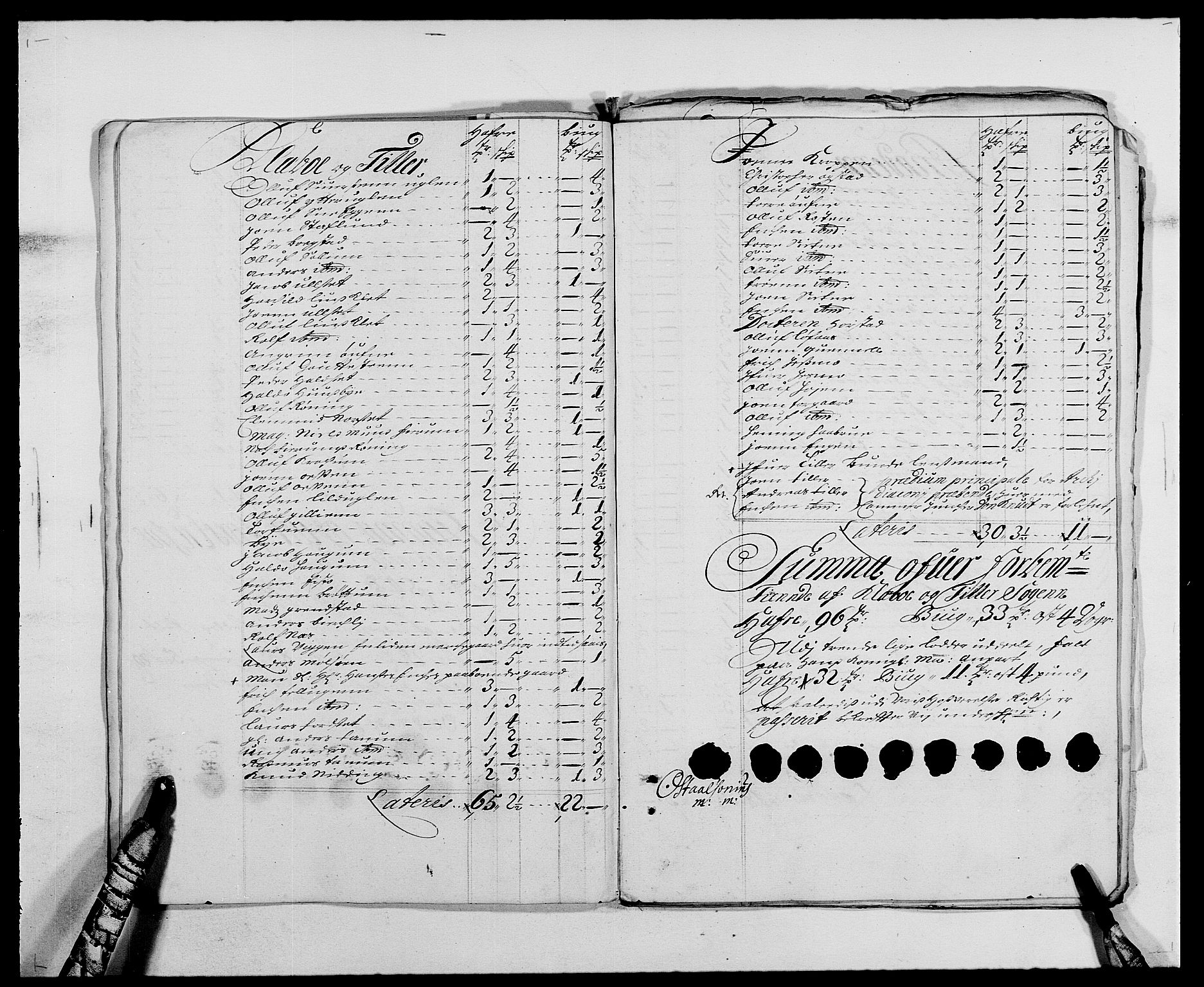 Rentekammeret inntil 1814, Reviderte regnskaper, Fogderegnskap, AV/RA-EA-4092/R61/L4101: Fogderegnskap Strinda og Selbu, 1687-1688, p. 244