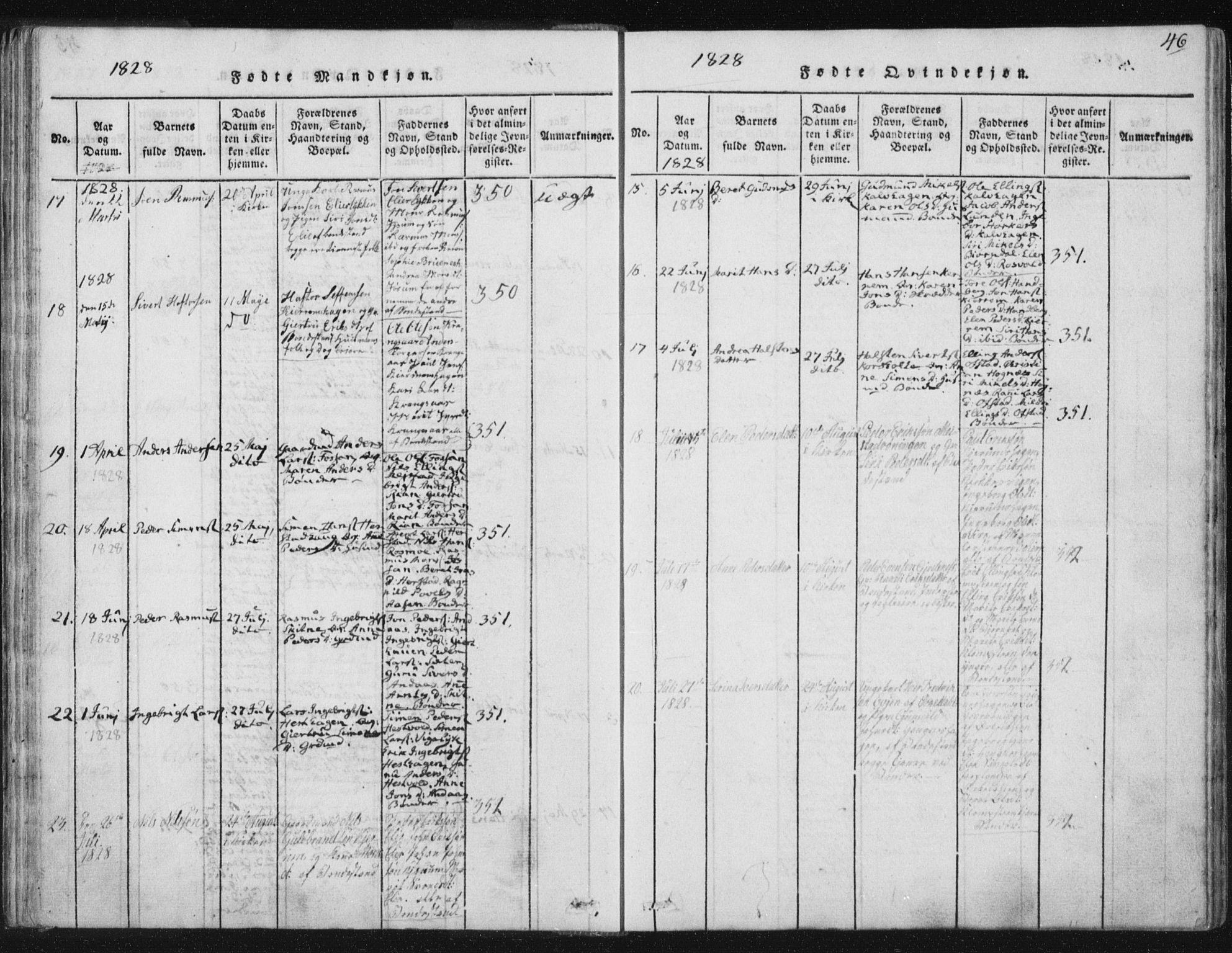 Ministerialprotokoller, klokkerbøker og fødselsregistre - Sør-Trøndelag, AV/SAT-A-1456/665/L0770: Parish register (official) no. 665A05, 1817-1829, p. 46