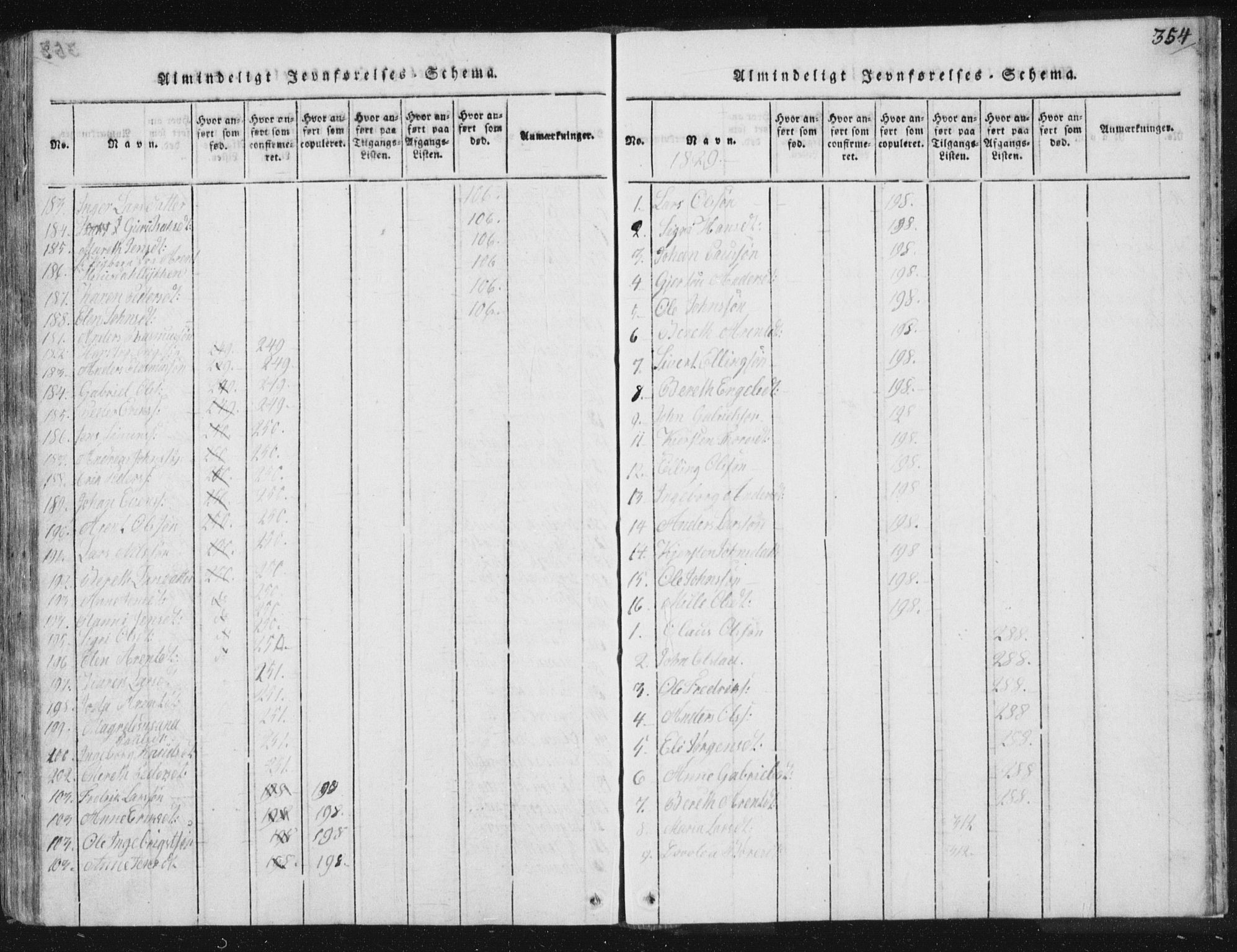 Ministerialprotokoller, klokkerbøker og fødselsregistre - Sør-Trøndelag, SAT/A-1456/665/L0770: Parish register (official) no. 665A05, 1817-1829, p. 354