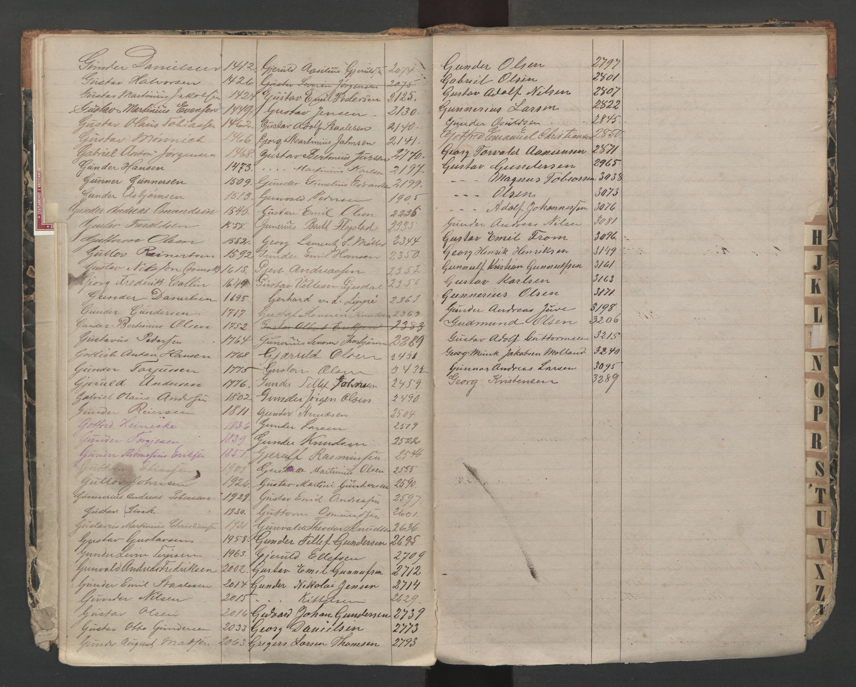 Grimstad mønstringskrets, AV/SAK-2031-0013/F/Fb/L0007: Register til hovedruller og hovedrulle A, F-10, 1868-1948, p. 16