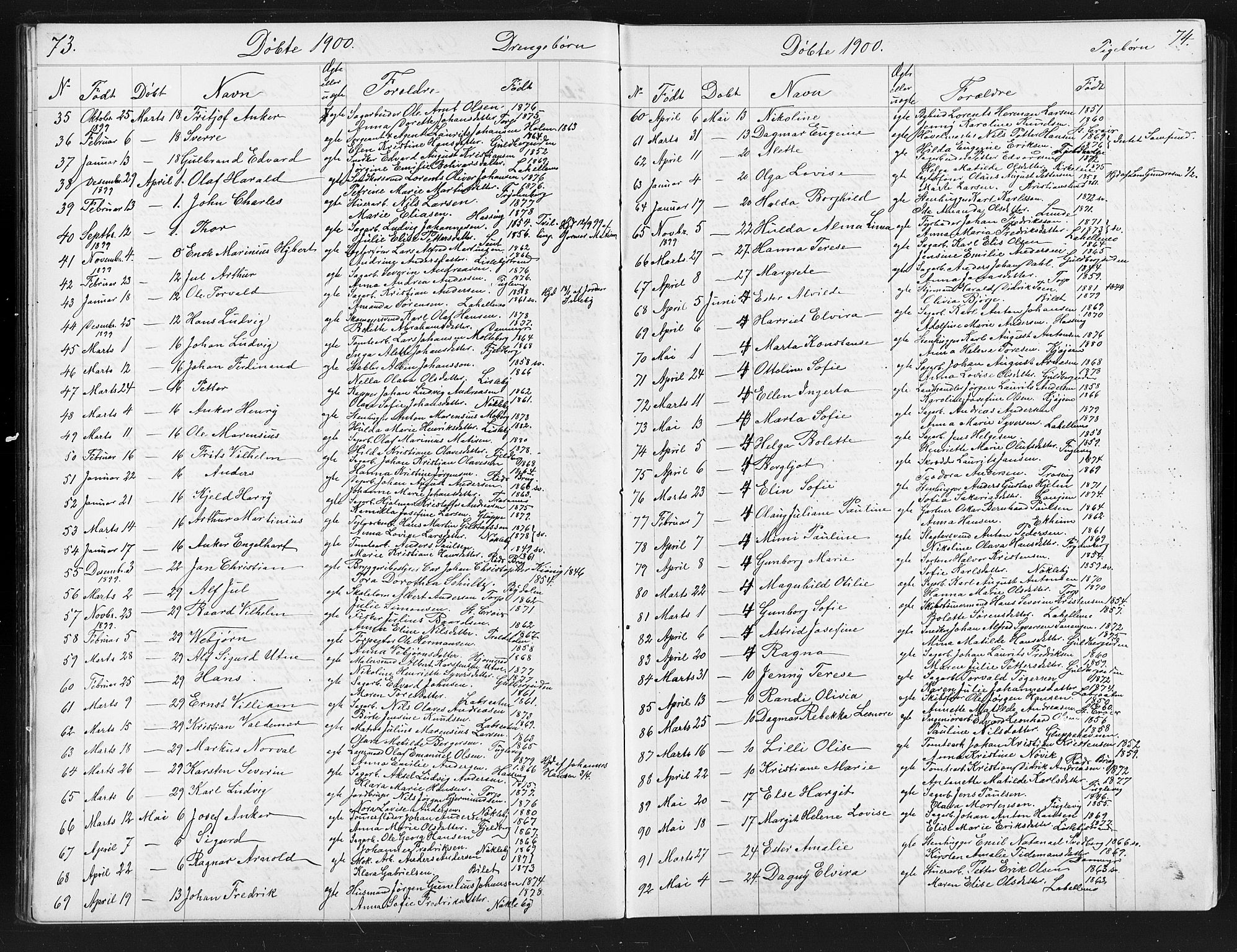 Glemmen prestekontor Kirkebøker, SAO/A-10908/G/Ga/L0006: Parish register (copy) no. 6, 1894-1908, p. 73-74