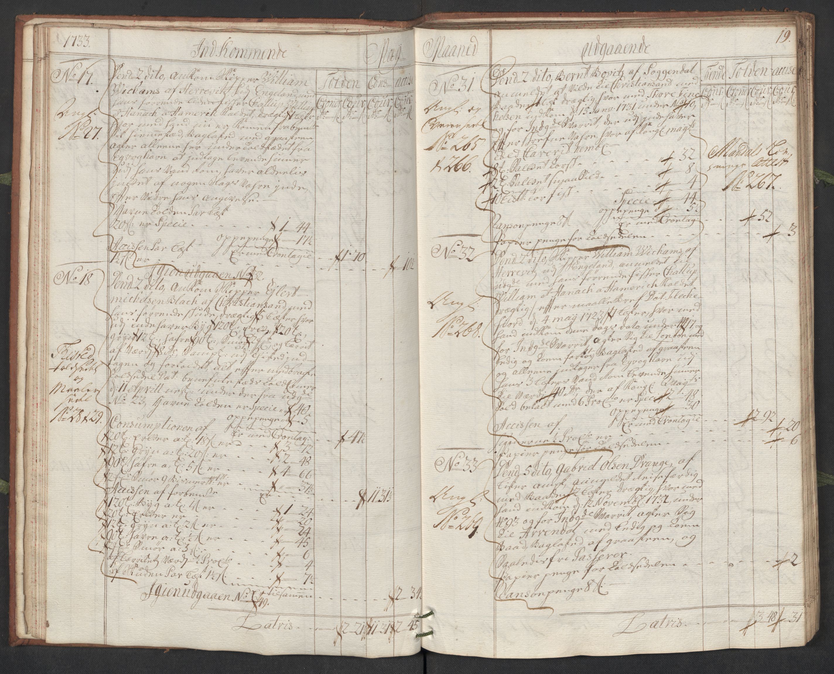 Generaltollkammeret, tollregnskaper, AV/RA-EA-5490/R19/L0007/0001: Tollregnskaper Flekkefjord / Hovedtollbok, 1733, p. 18b-19a