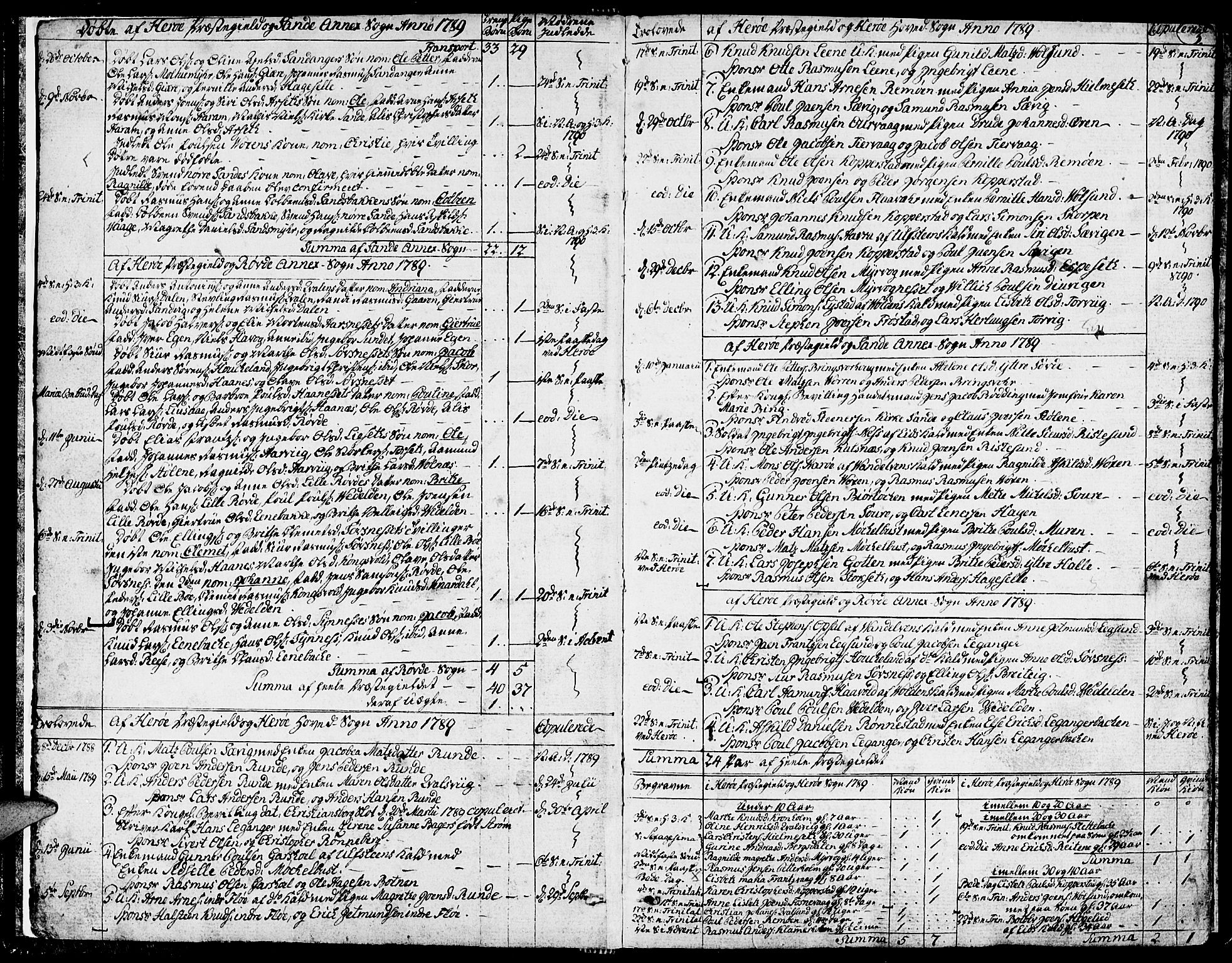 Ministerialprotokoller, klokkerbøker og fødselsregistre - Møre og Romsdal, SAT/A-1454/507/L0068: Parish register (official) no. 507A03, 1789-1825, p. 3