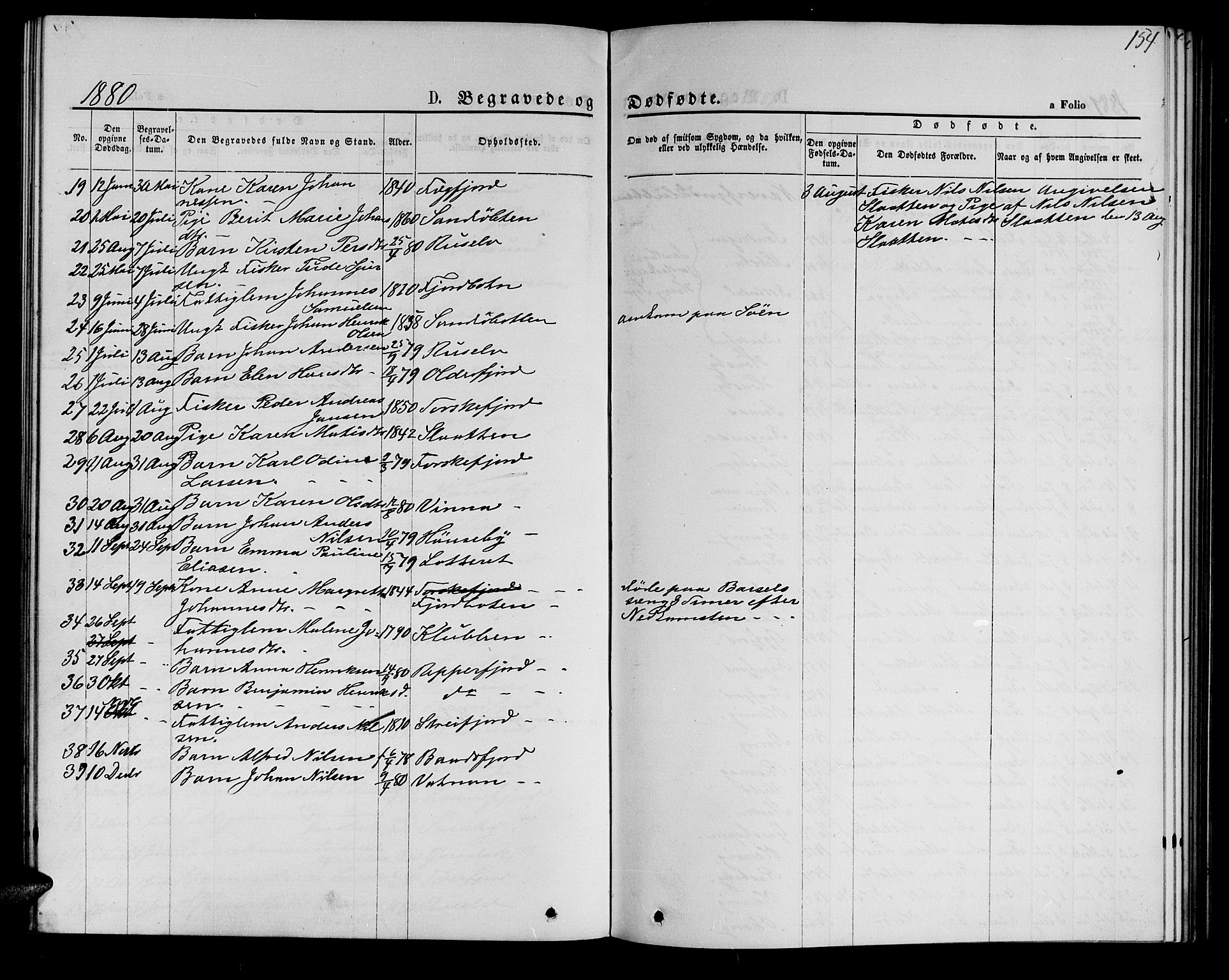 Hammerfest sokneprestkontor, AV/SATØ-S-1347/H/Hb/L0005.klokk: Parish register (copy) no. 5, 1869-1884, p. 154