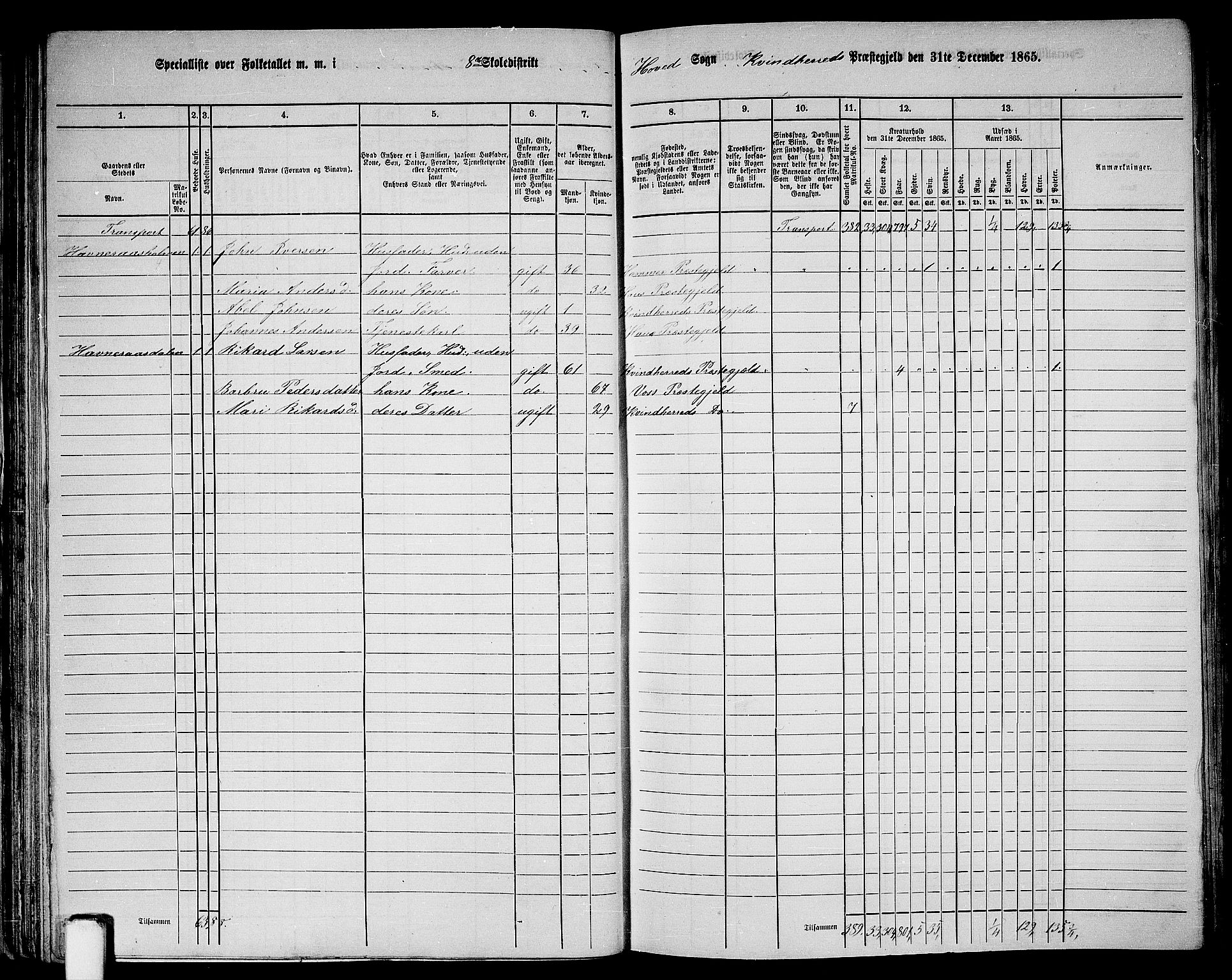 RA, 1865 census for Kvinnherad, 1865, p. 57