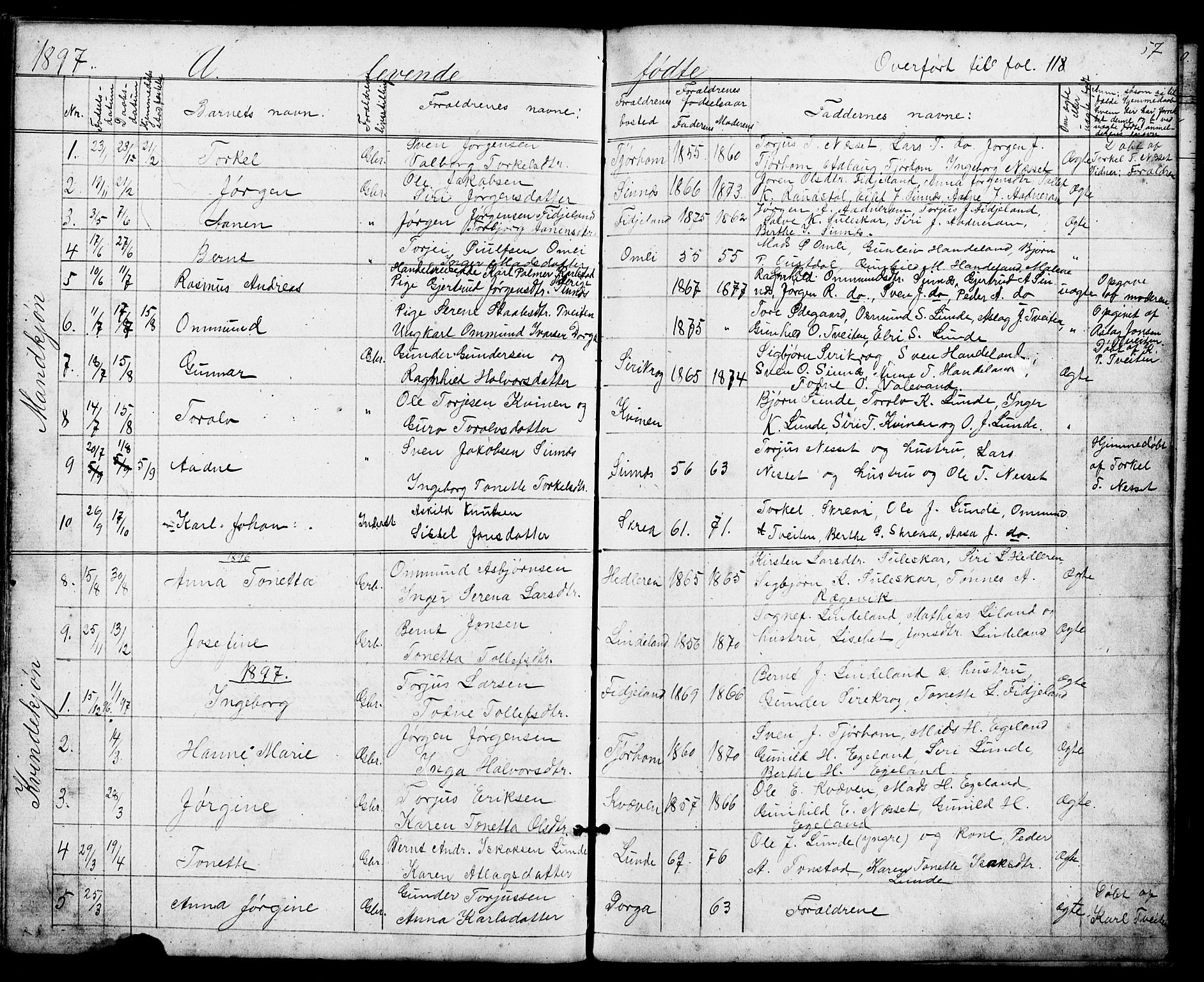 Sirdal sokneprestkontor, AV/SAK-1111-0036/F/Fb/Fba/L0001: Parish register (copy) no. B 1, 1872-1905, p. 57