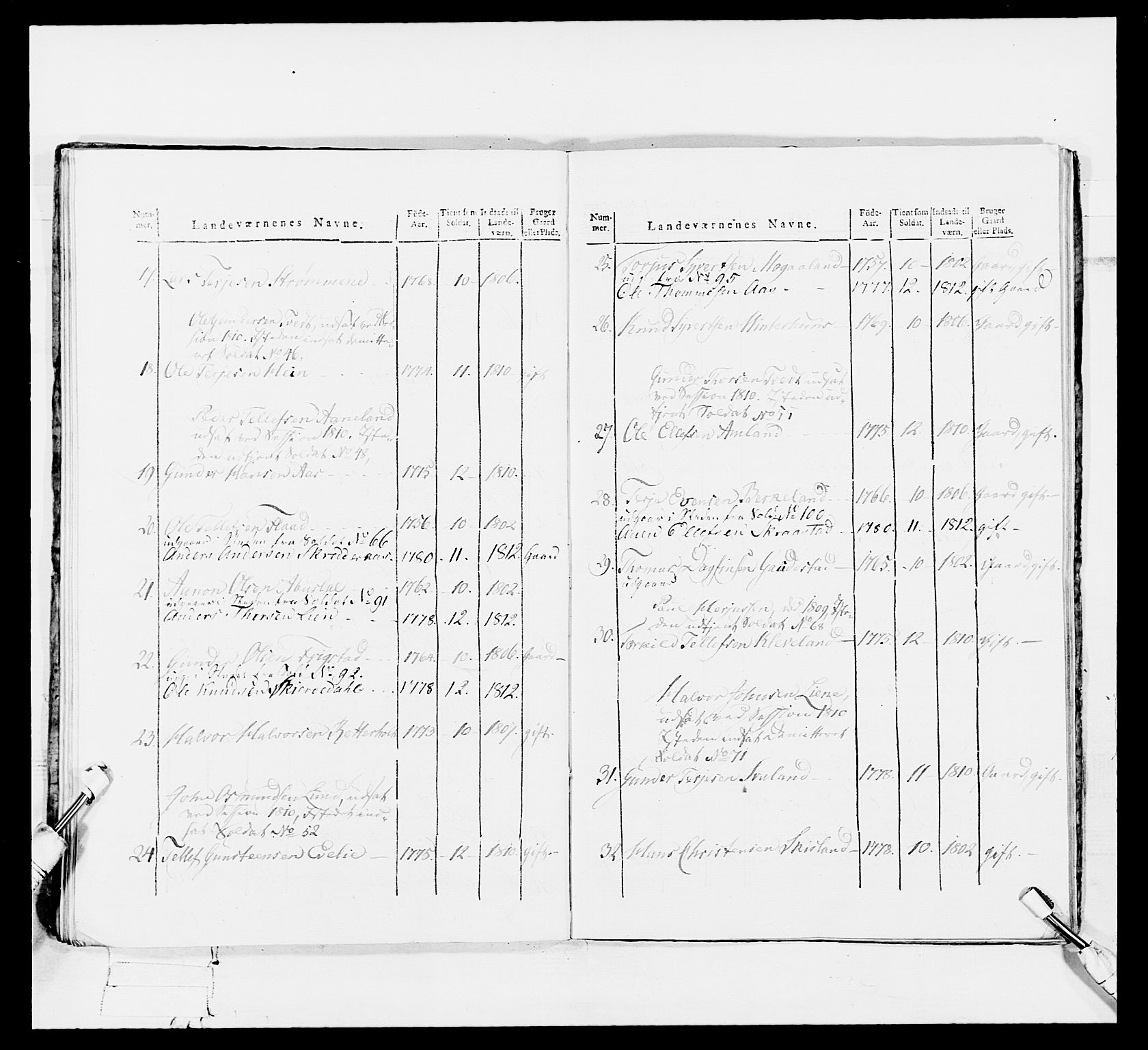 Generalitets- og kommissariatskollegiet, Det kongelige norske kommissariatskollegium, AV/RA-EA-5420/E/Eh/L0113: Vesterlenske nasjonale infanteriregiment, 1812, p. 193