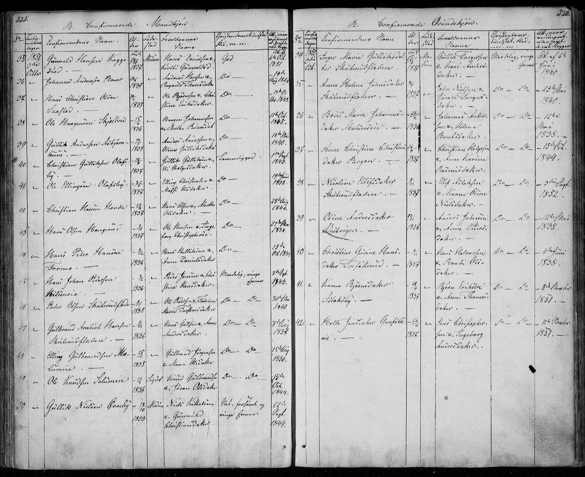 Modum kirkebøker, AV/SAKO-A-234/F/Fa/L0008: Parish register (official) no. 8, 1851-1859, p. 335-336