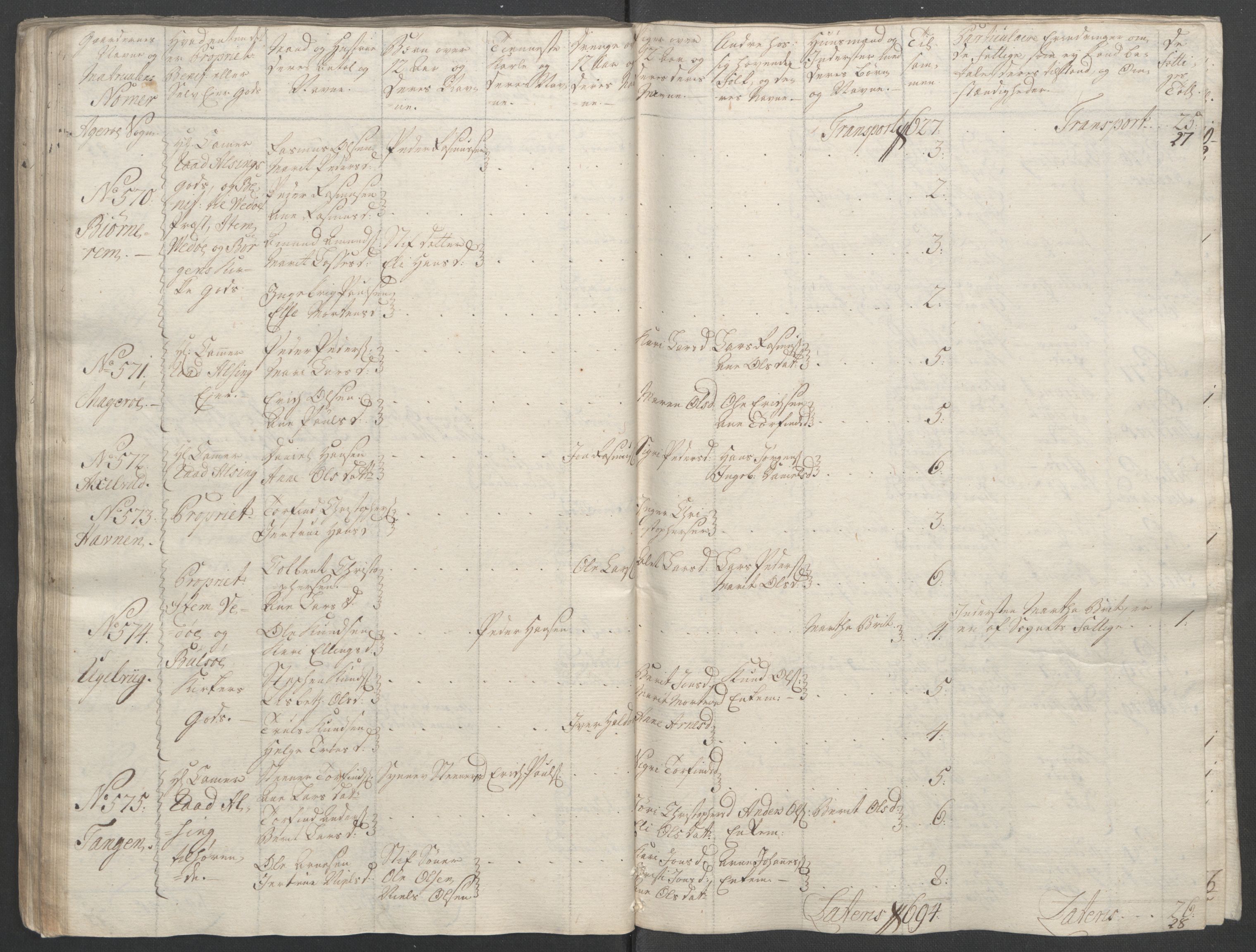 Rentekammeret inntil 1814, Reviderte regnskaper, Fogderegnskap, AV/RA-EA-4092/R55/L3730: Ekstraskatten Romsdal, 1762-1763, p. 135