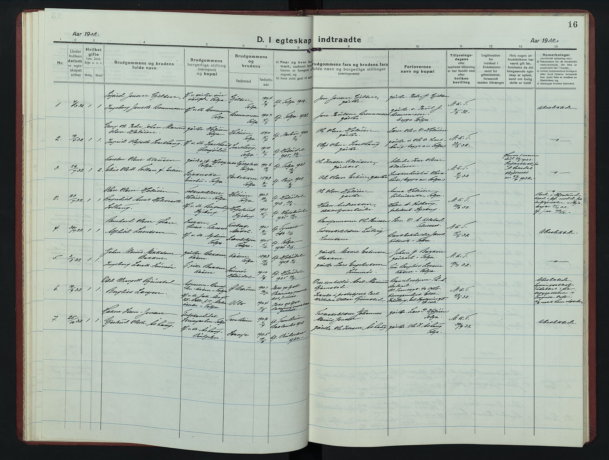 Tolga prestekontor, AV/SAH-PREST-062/L/L0017: Parish register (copy) no. 17, 1919-1950, p. 16