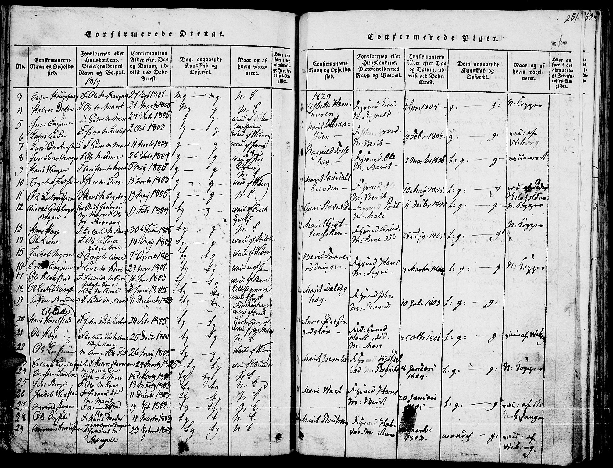 Fron prestekontor, SAH/PREST-078/H/Ha/Haa/L0002: Parish register (official) no. 2, 1816-1827, p. 251