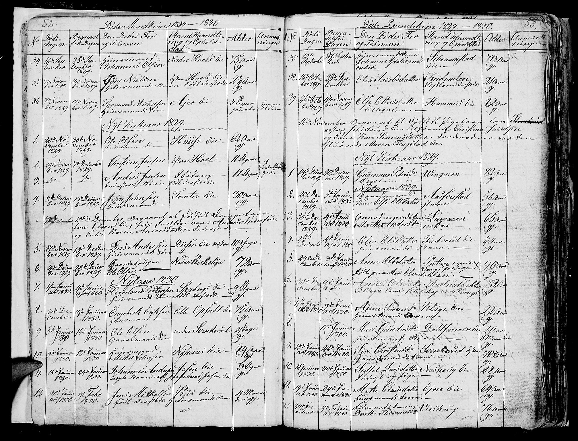 Vang prestekontor, Hedmark, SAH/PREST-008/H/Ha/Hab/L0006: Parish register (copy) no. 6, 1819-1832, p. 52-53
