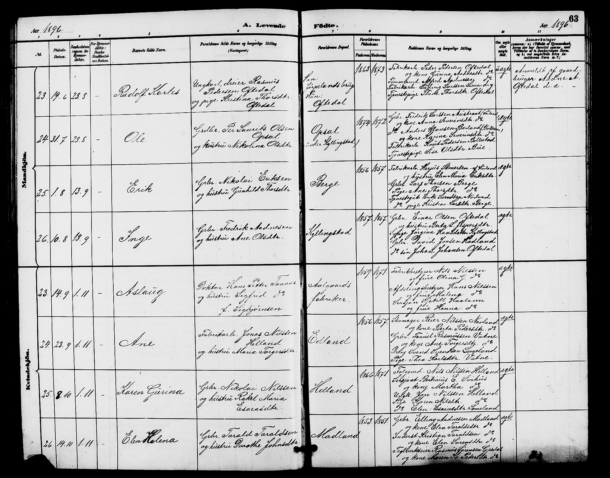 Lye sokneprestkontor, AV/SAST-A-101794/001/30BB/L0008: Parish register (copy) no. B 7, 1887-1901, p. 63