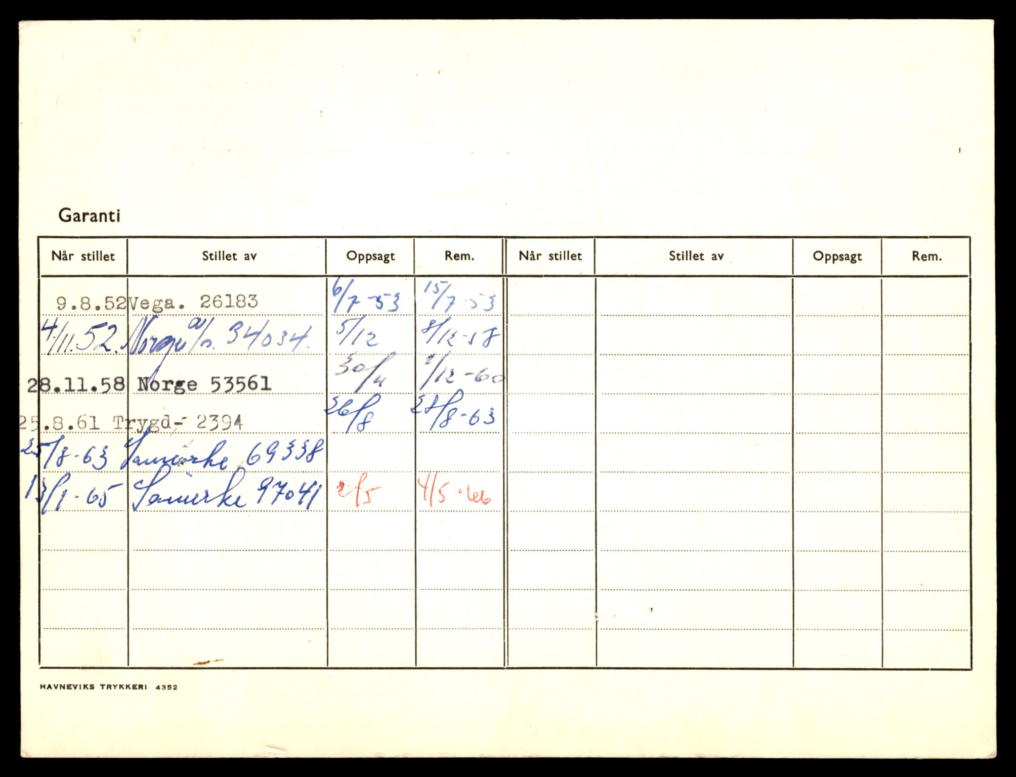 Møre og Romsdal vegkontor - Ålesund trafikkstasjon, AV/SAT-A-4099/F/Fe/L0025: Registreringskort for kjøretøy T 10931 - T 11045, 1927-1998, p. 966